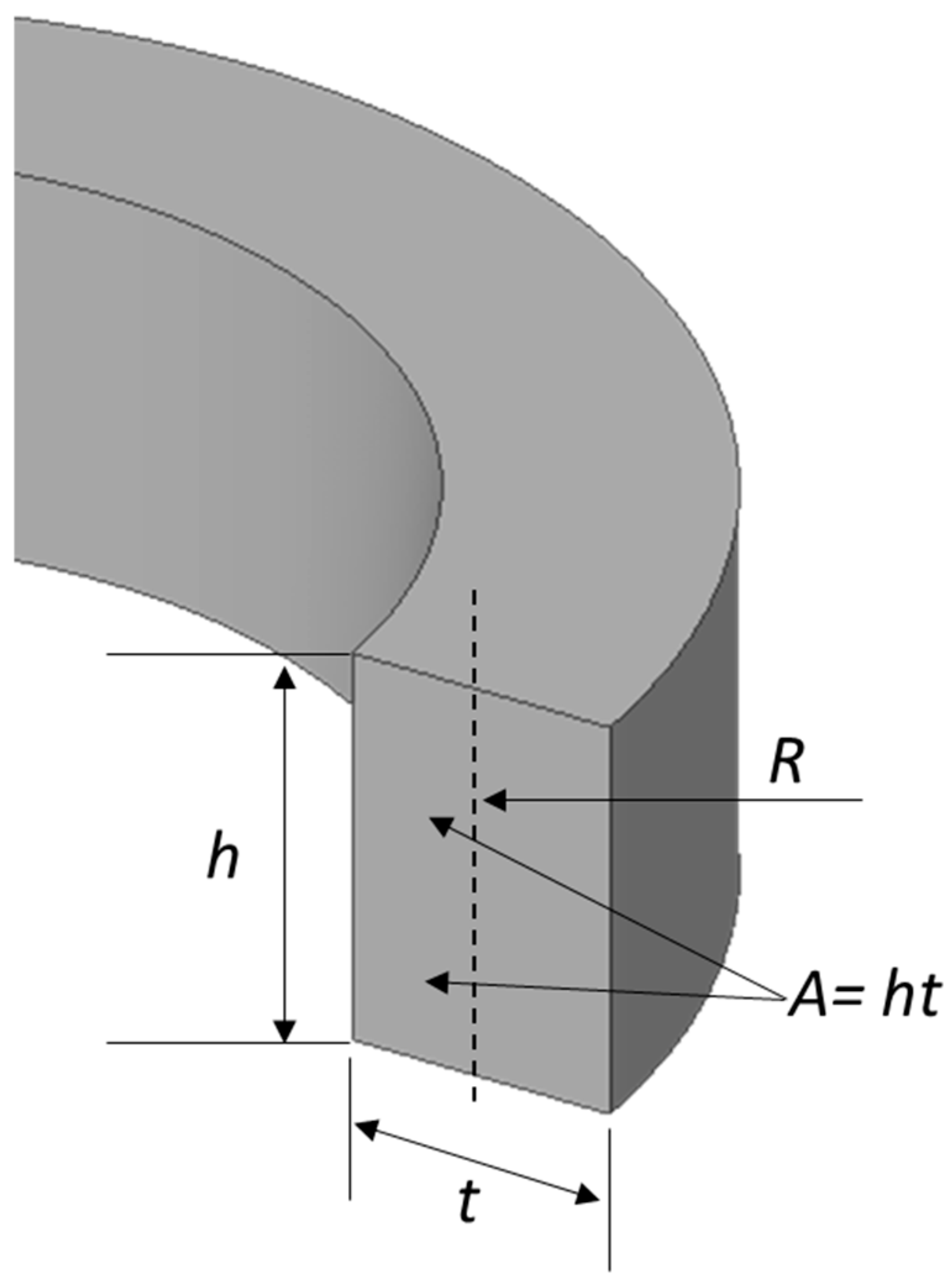 Micromachines 15 01107 g005