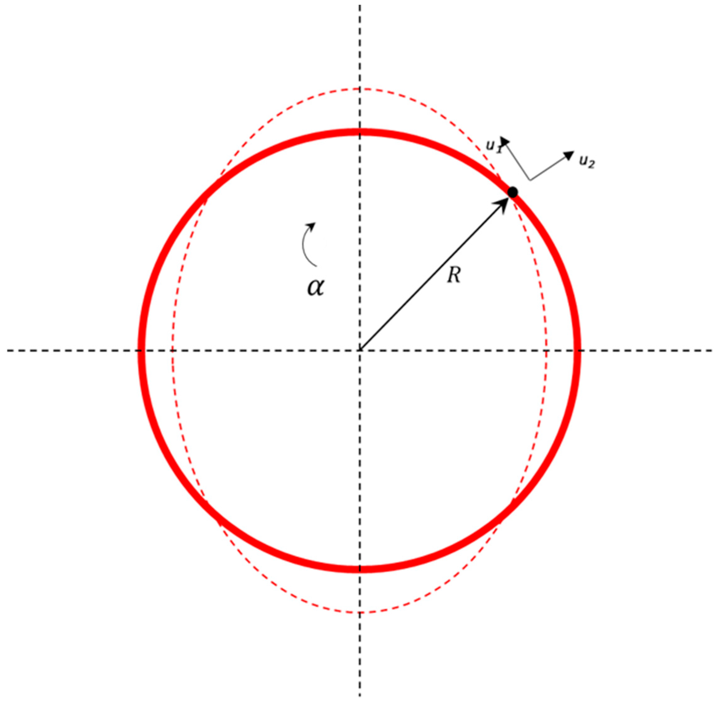 Micromachines 15 01107 g006