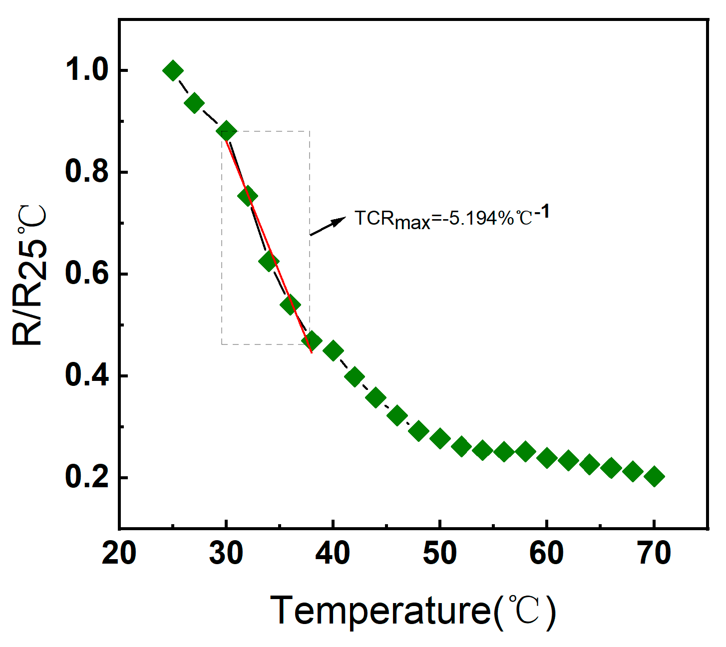 Micromachines 15 01113 g005