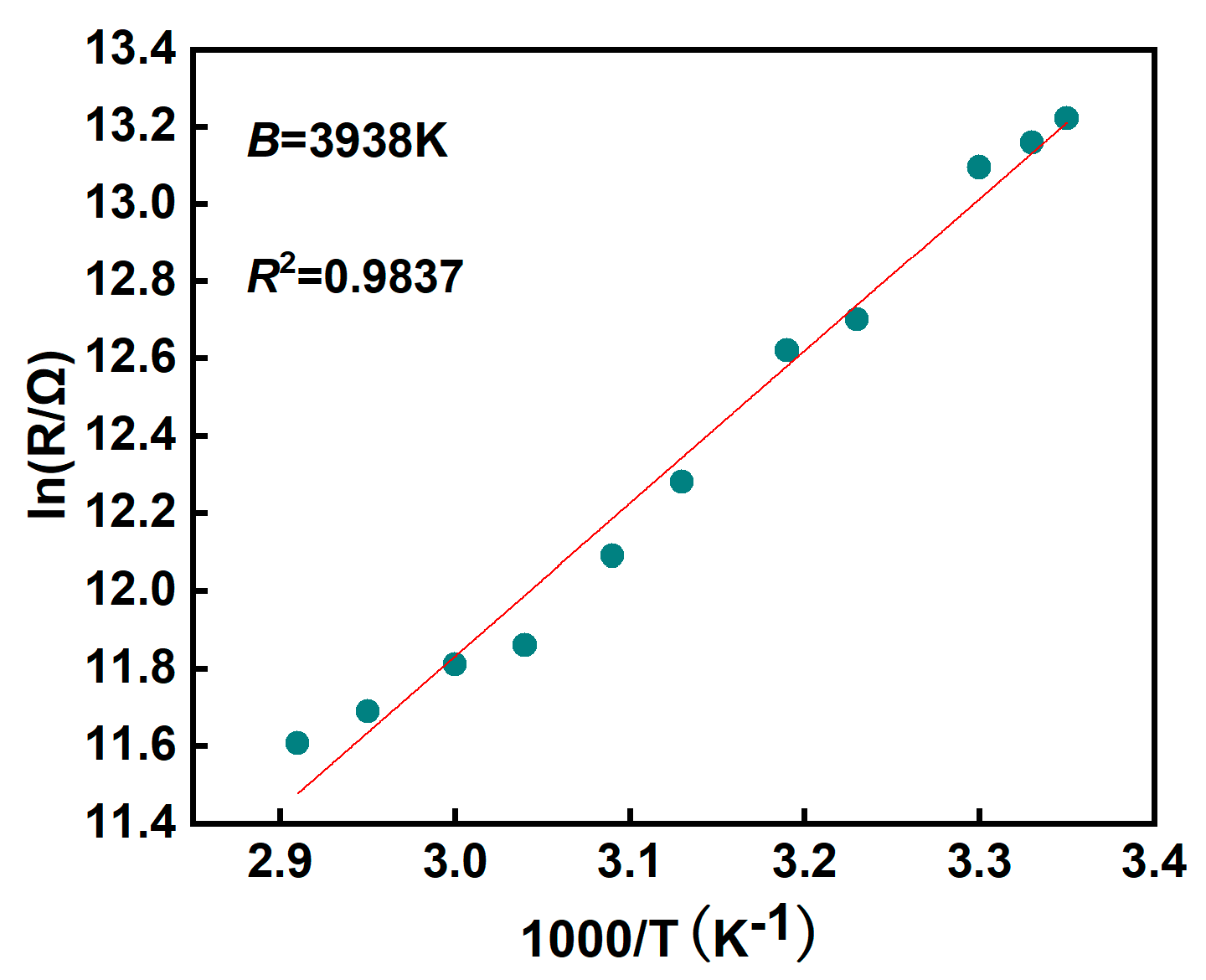 Micromachines 15 01113 g006