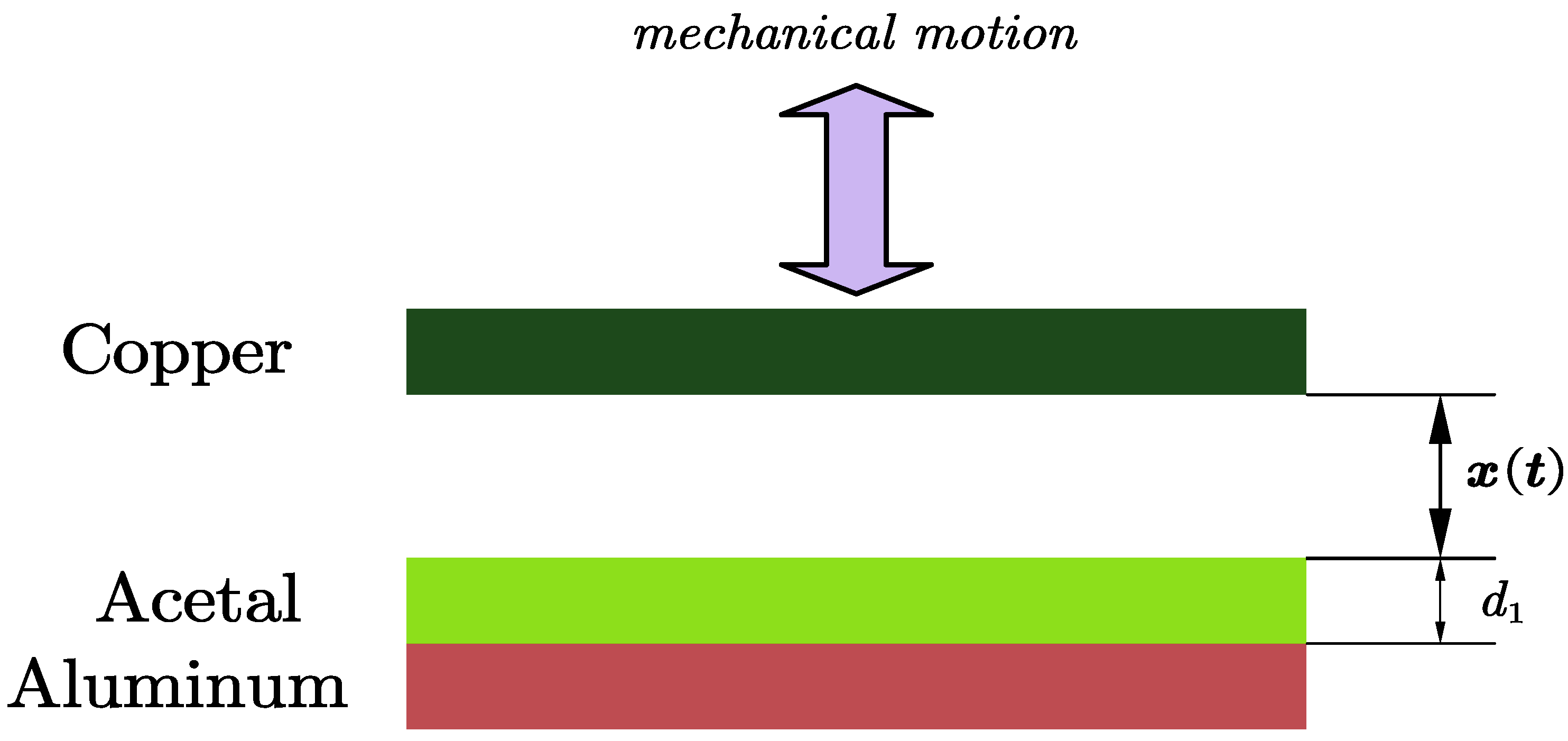 Micromachines 15 01114 g001