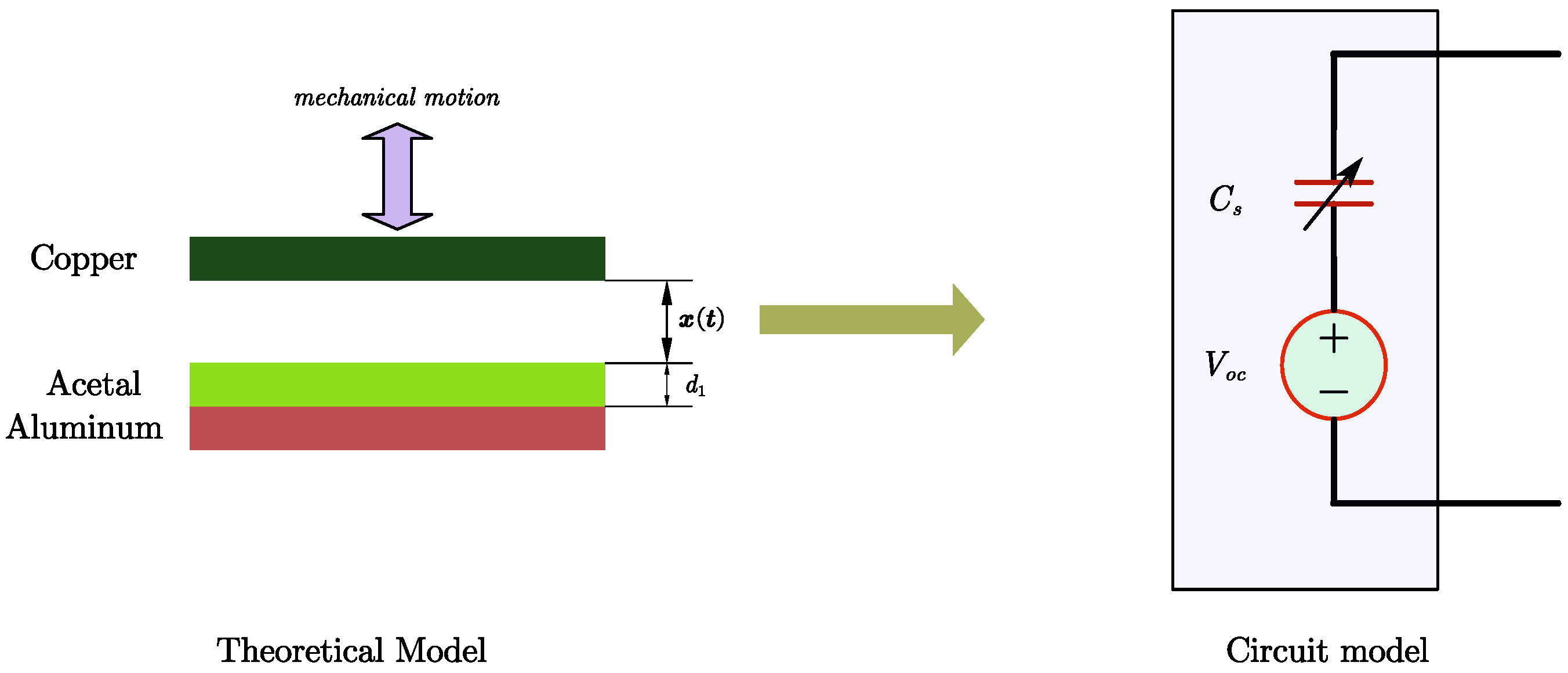 Micromachines 15 01114 g002