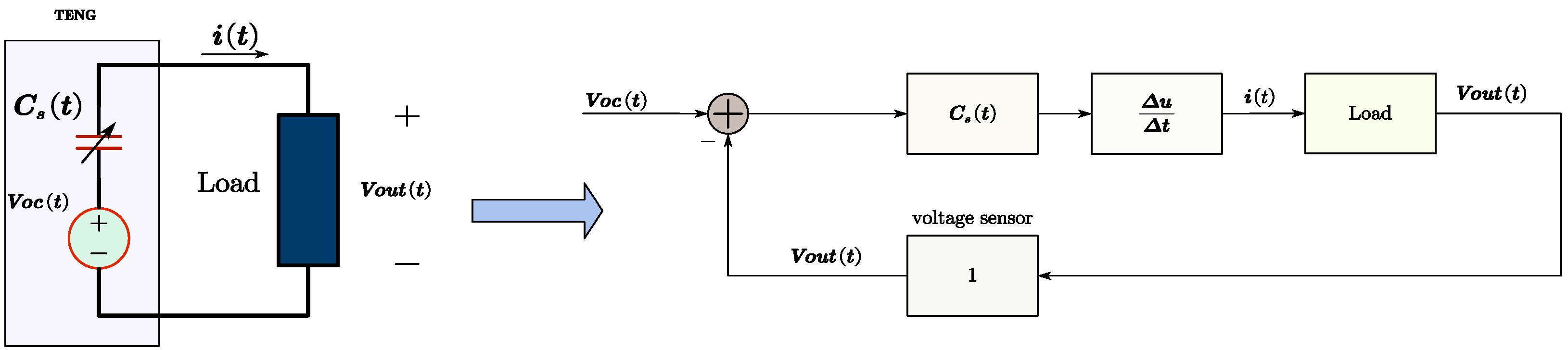 Micromachines 15 01114 g005