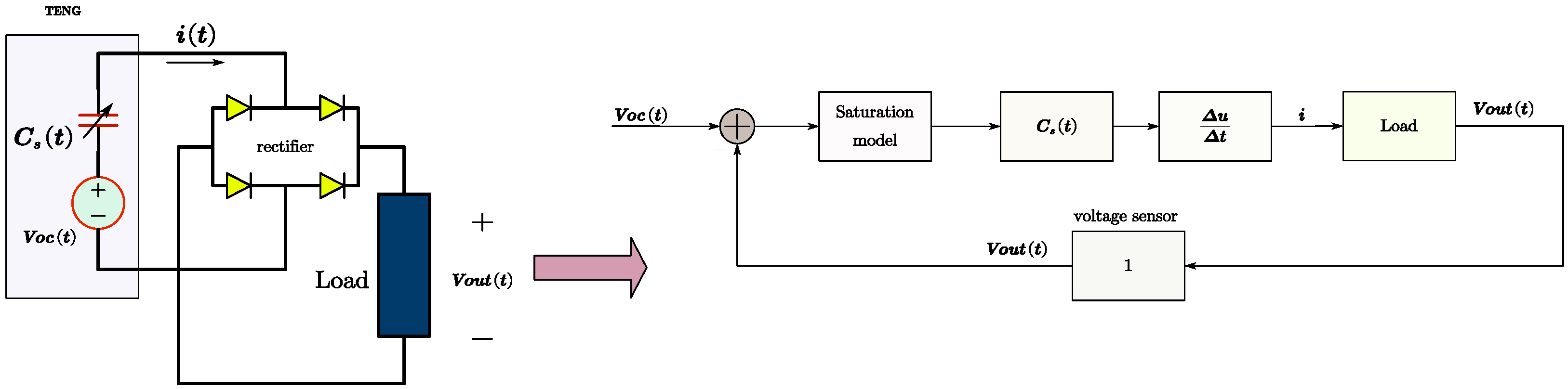 Micromachines 15 01114 g006