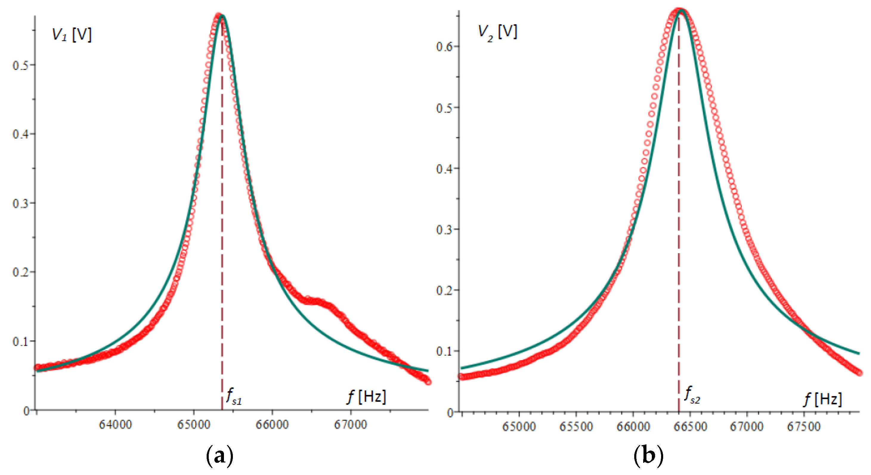 Micromachines 15 01117 g006