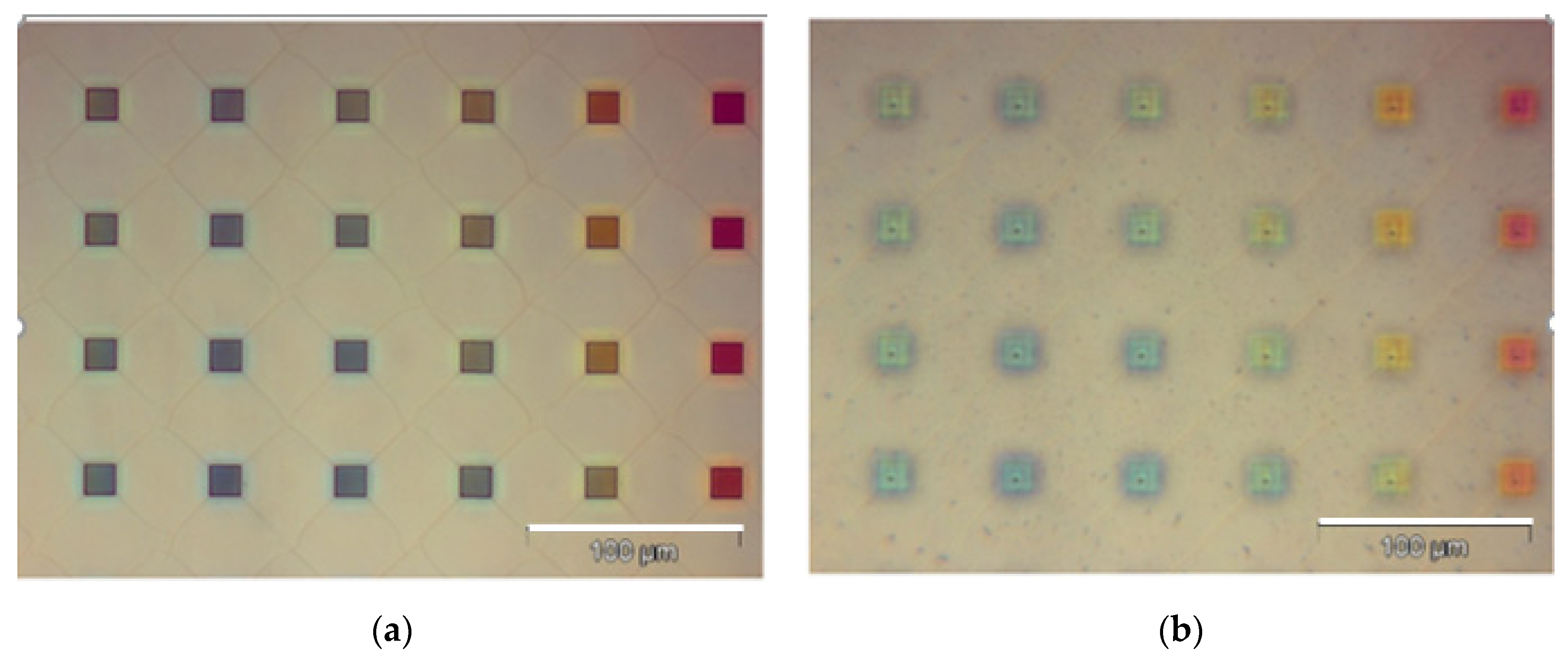 Micromachines 15 01118 g008 Micromachines 15 01118 g008