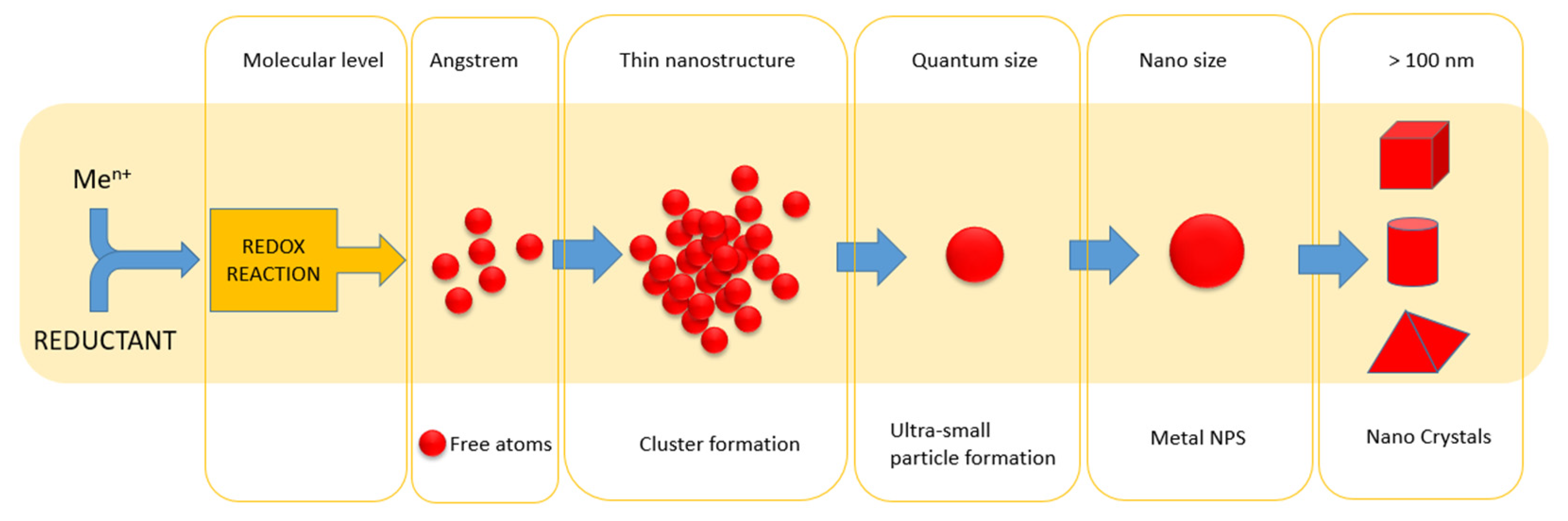 Micromachines 15 01119 g004