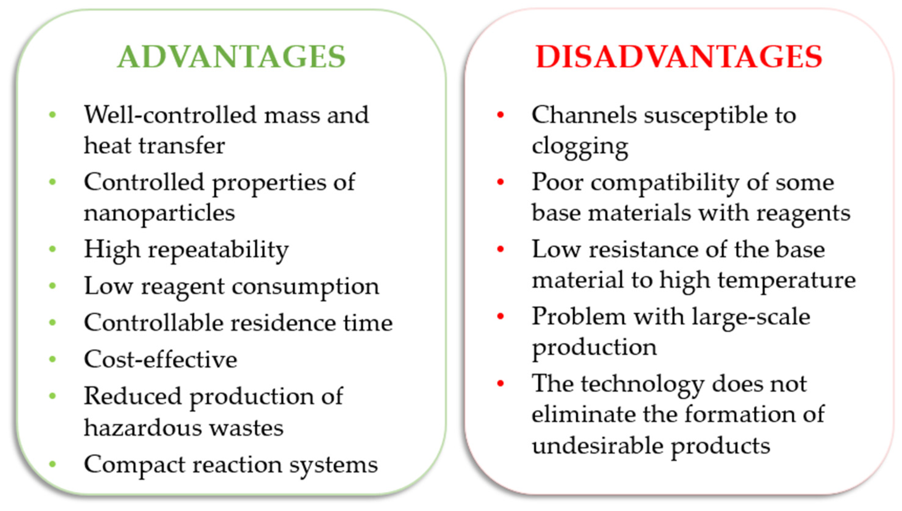 Micromachines 15 01119 g005
