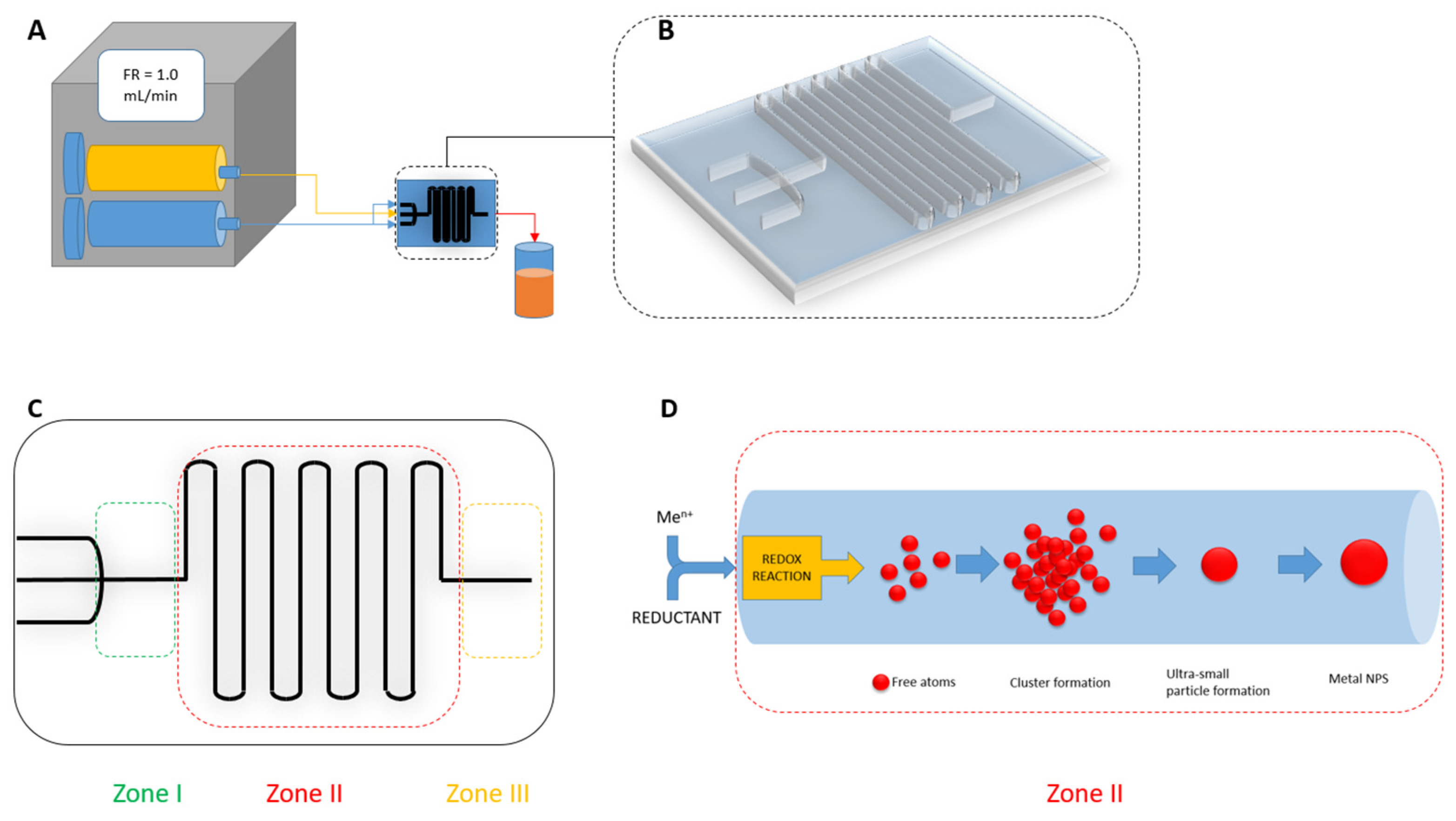 Micromachines 15 01119 g009