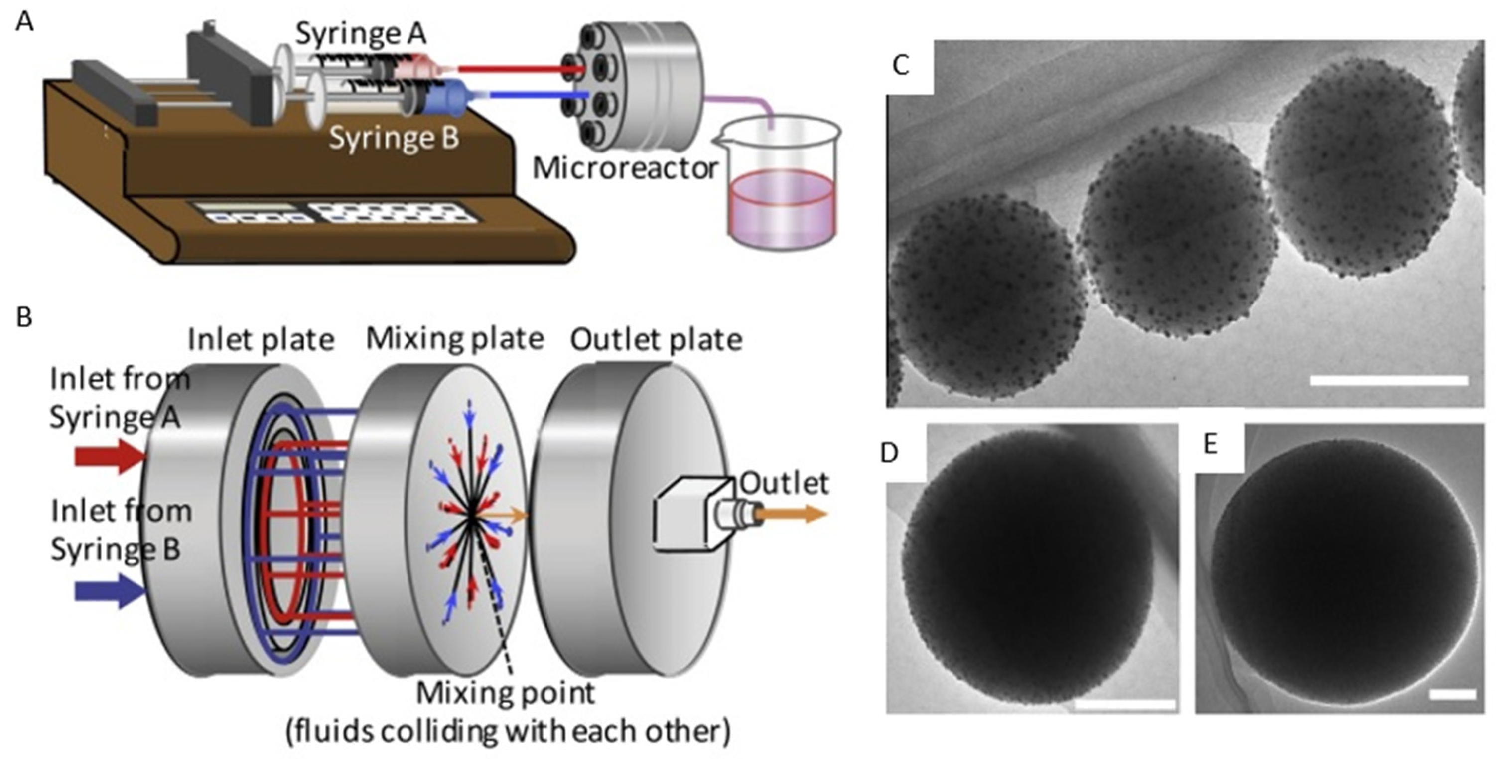 Micromachines 15 01119 g014