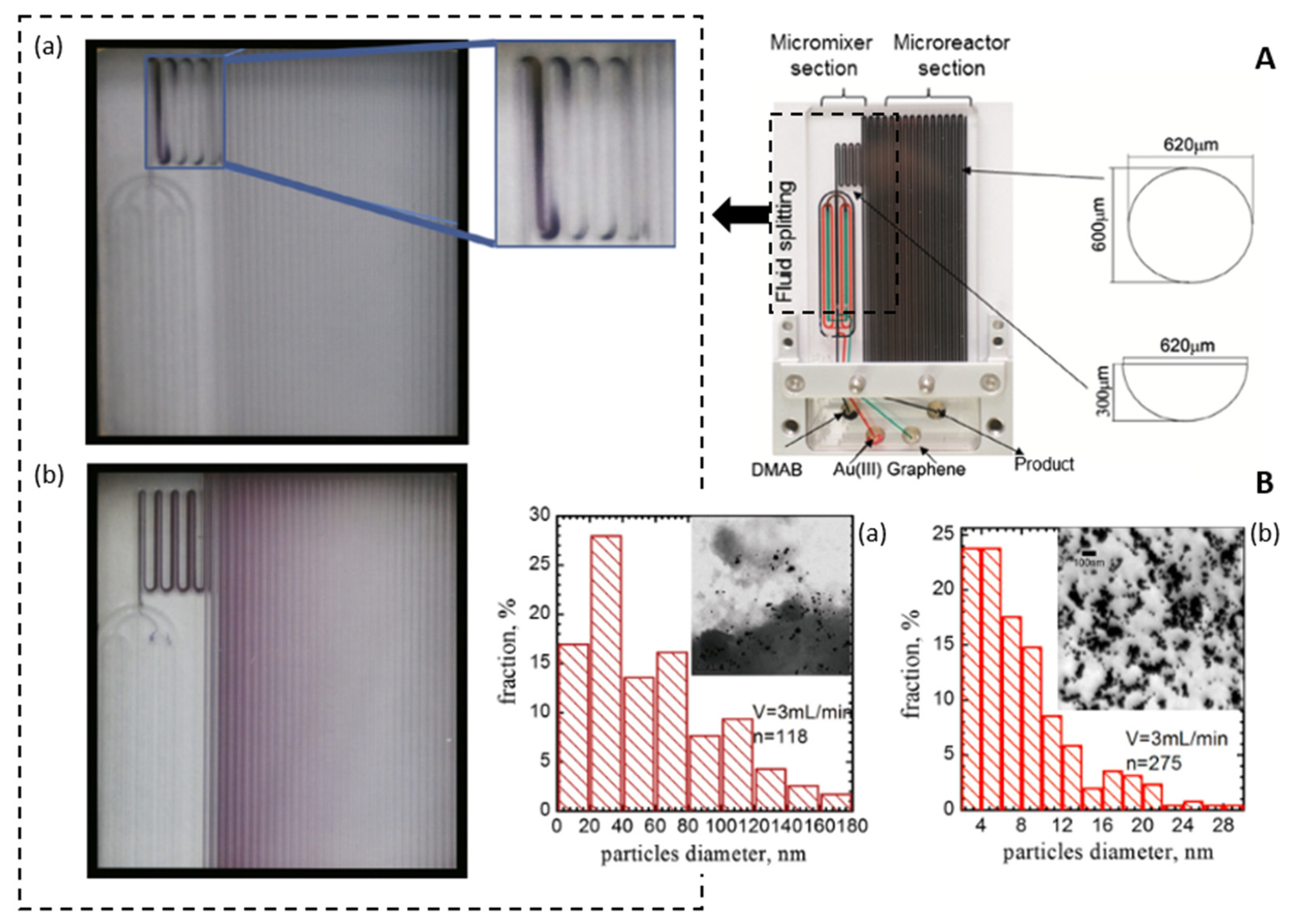Micromachines 15 01119 g019