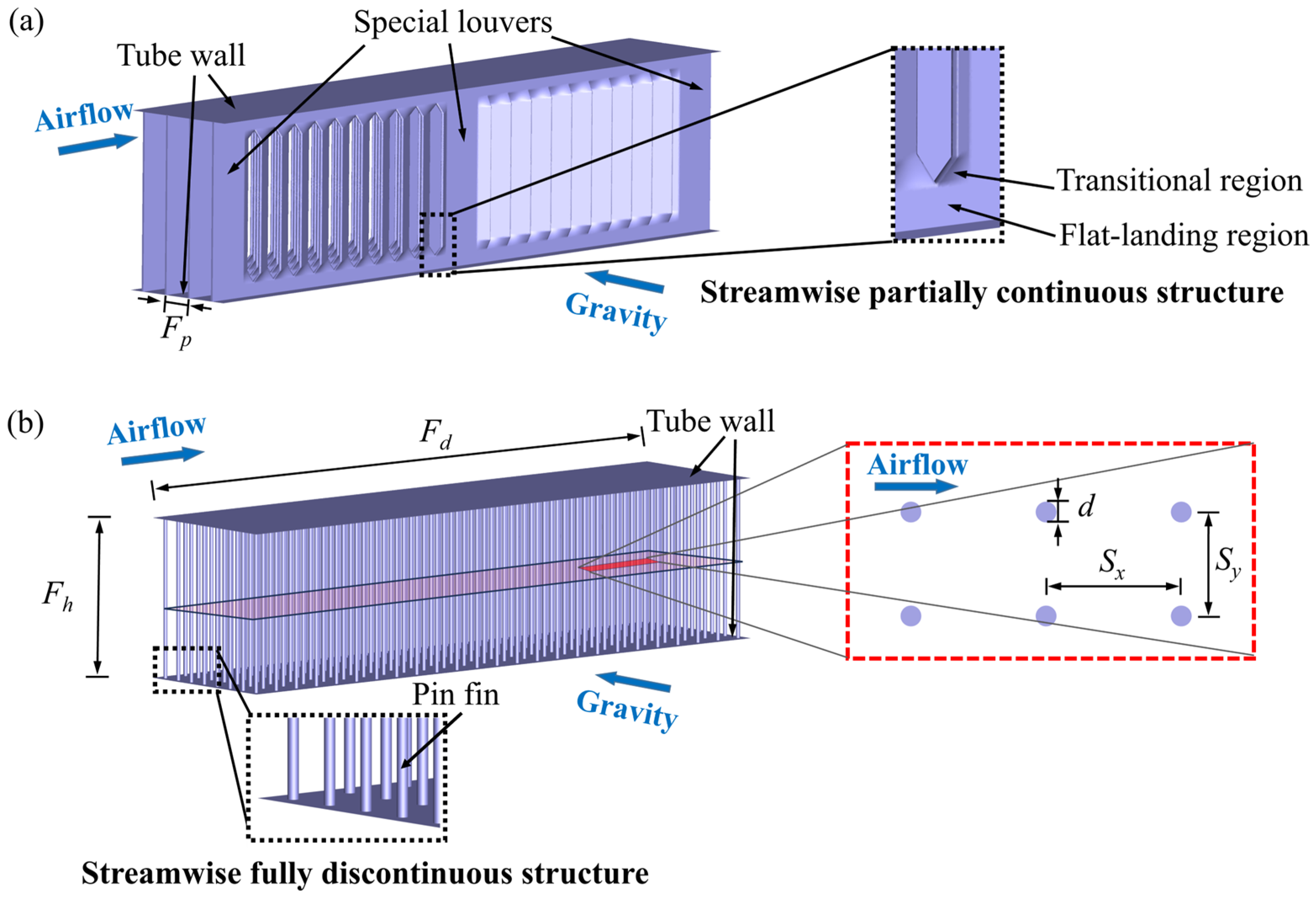 Micromachines 15 01120 g001