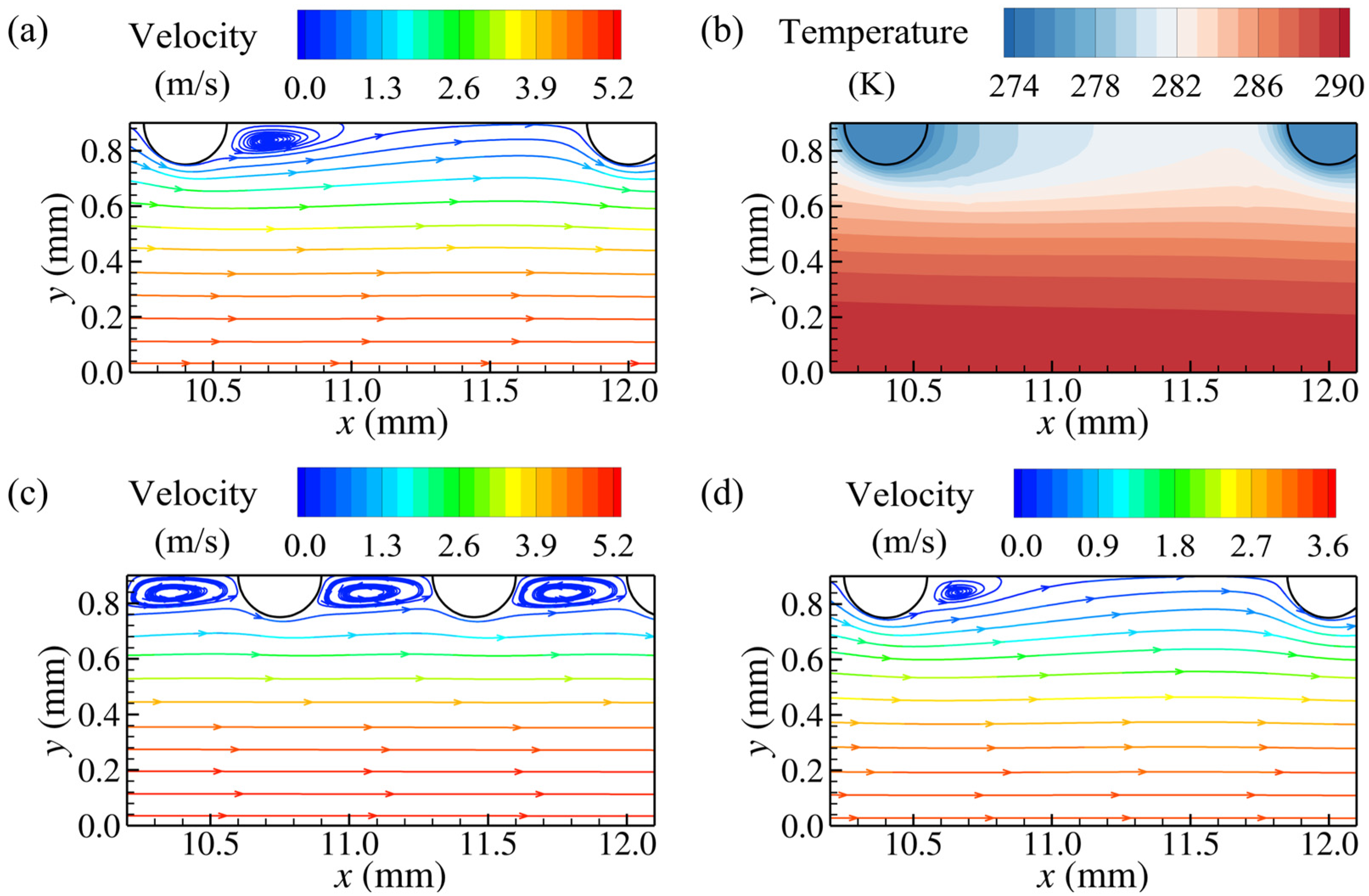 Micromachines 15 01120 g008