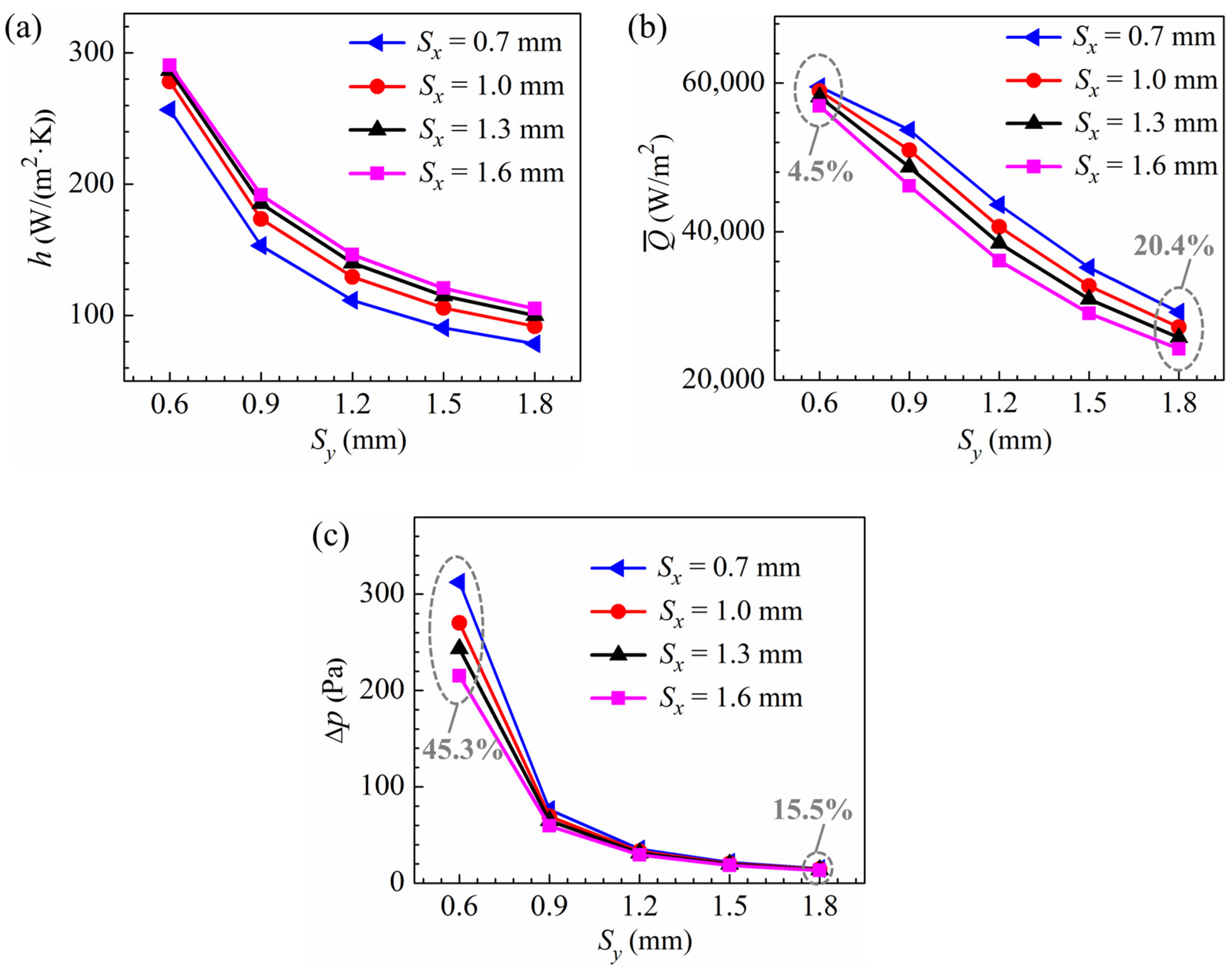 Micromachines 15 01120 g009