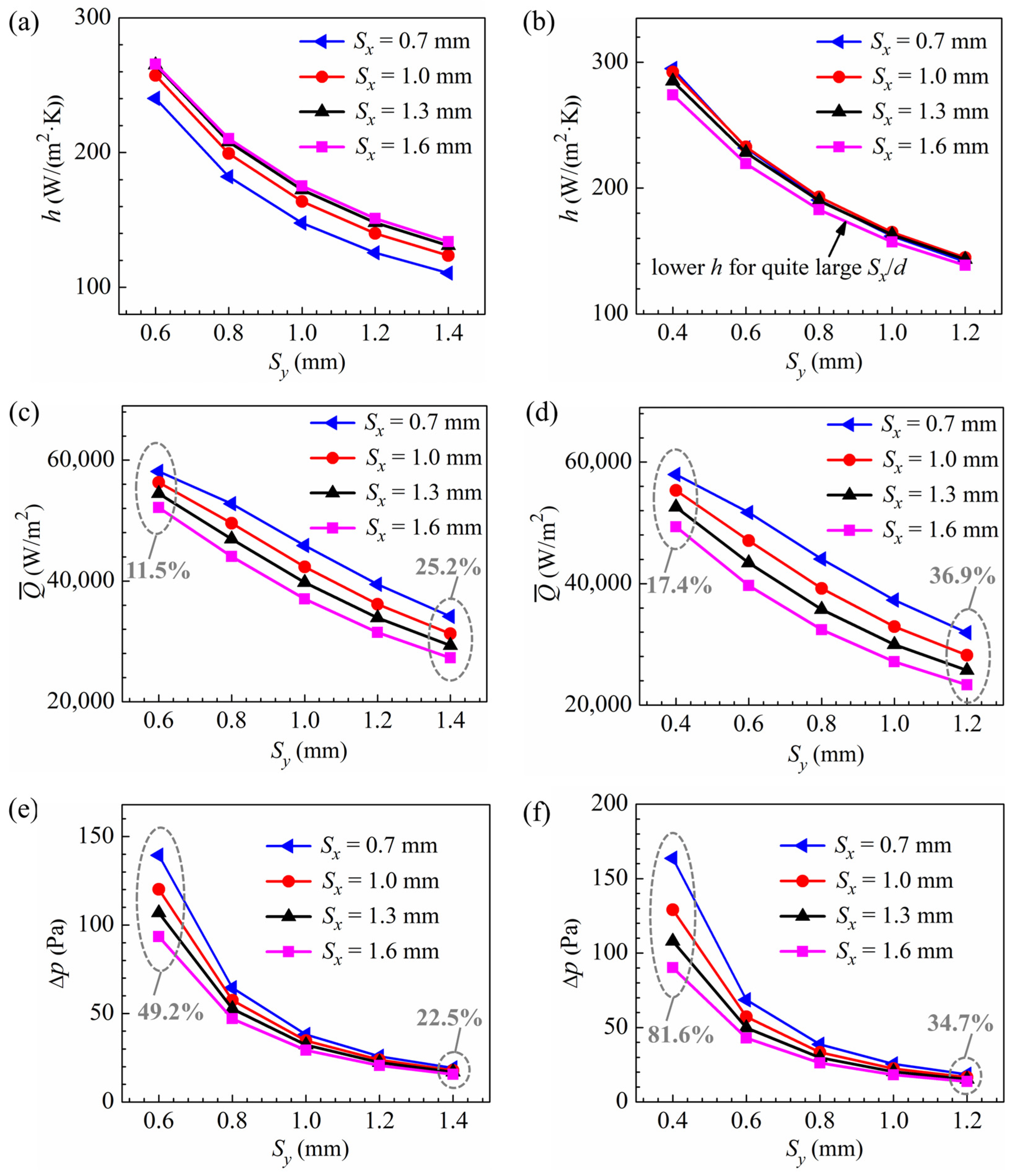 Micromachines 15 01120 g011