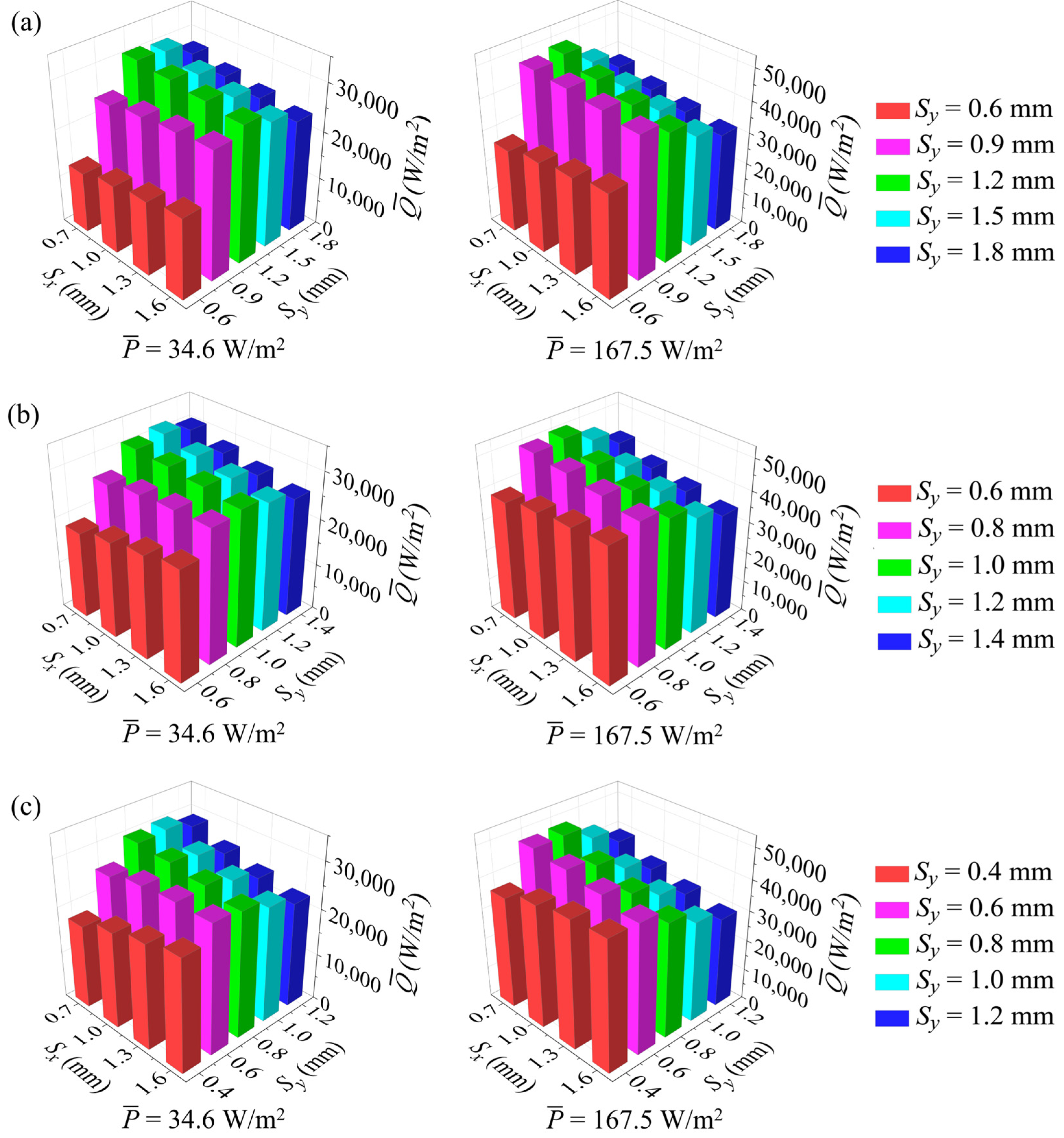 Micromachines 15 01120 g012
