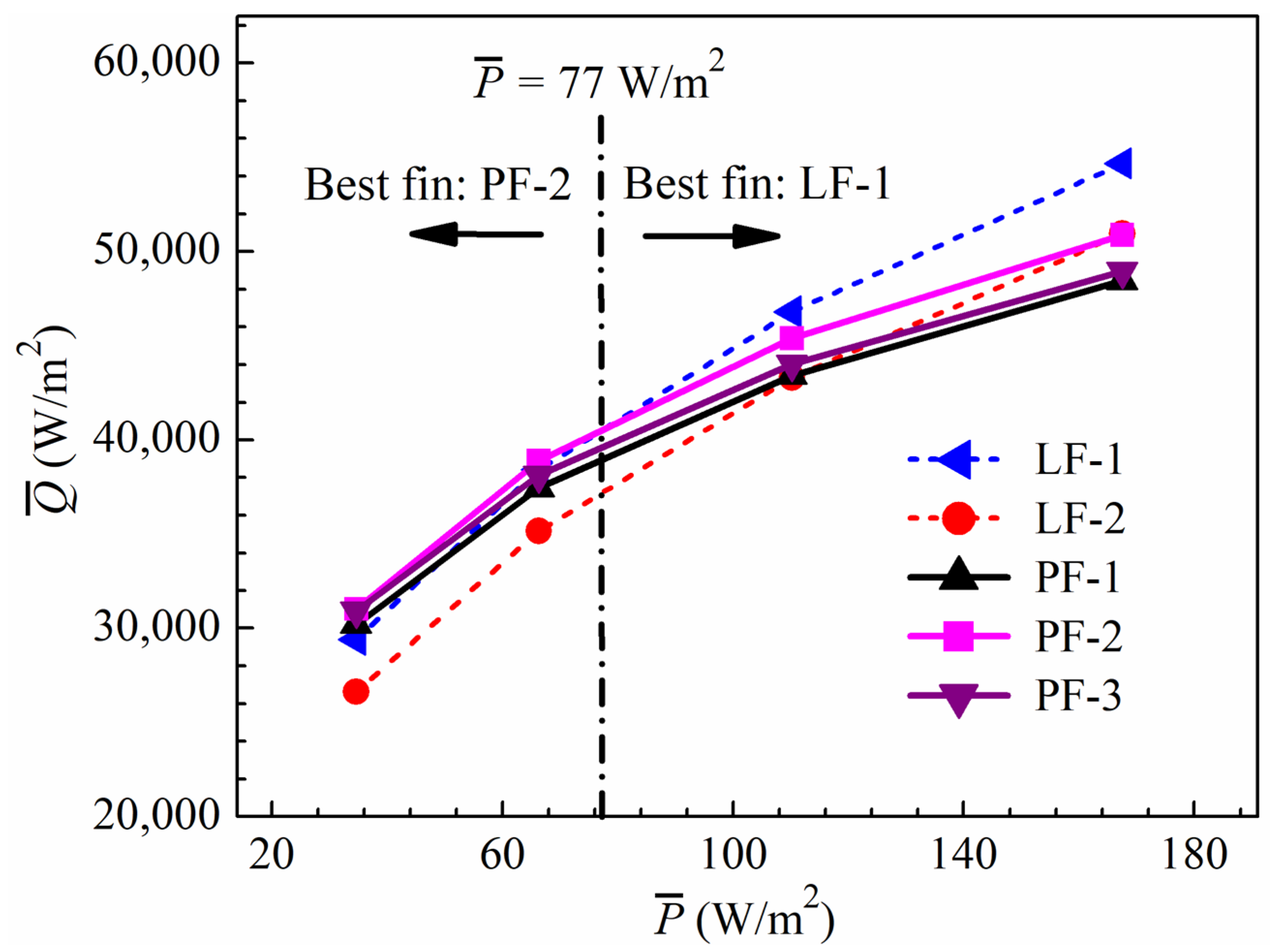 Micromachines 15 01120 g013