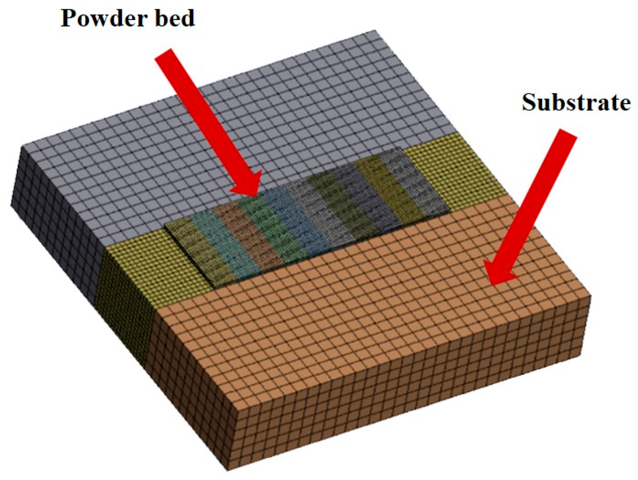 Micromachines 15 01121 g004