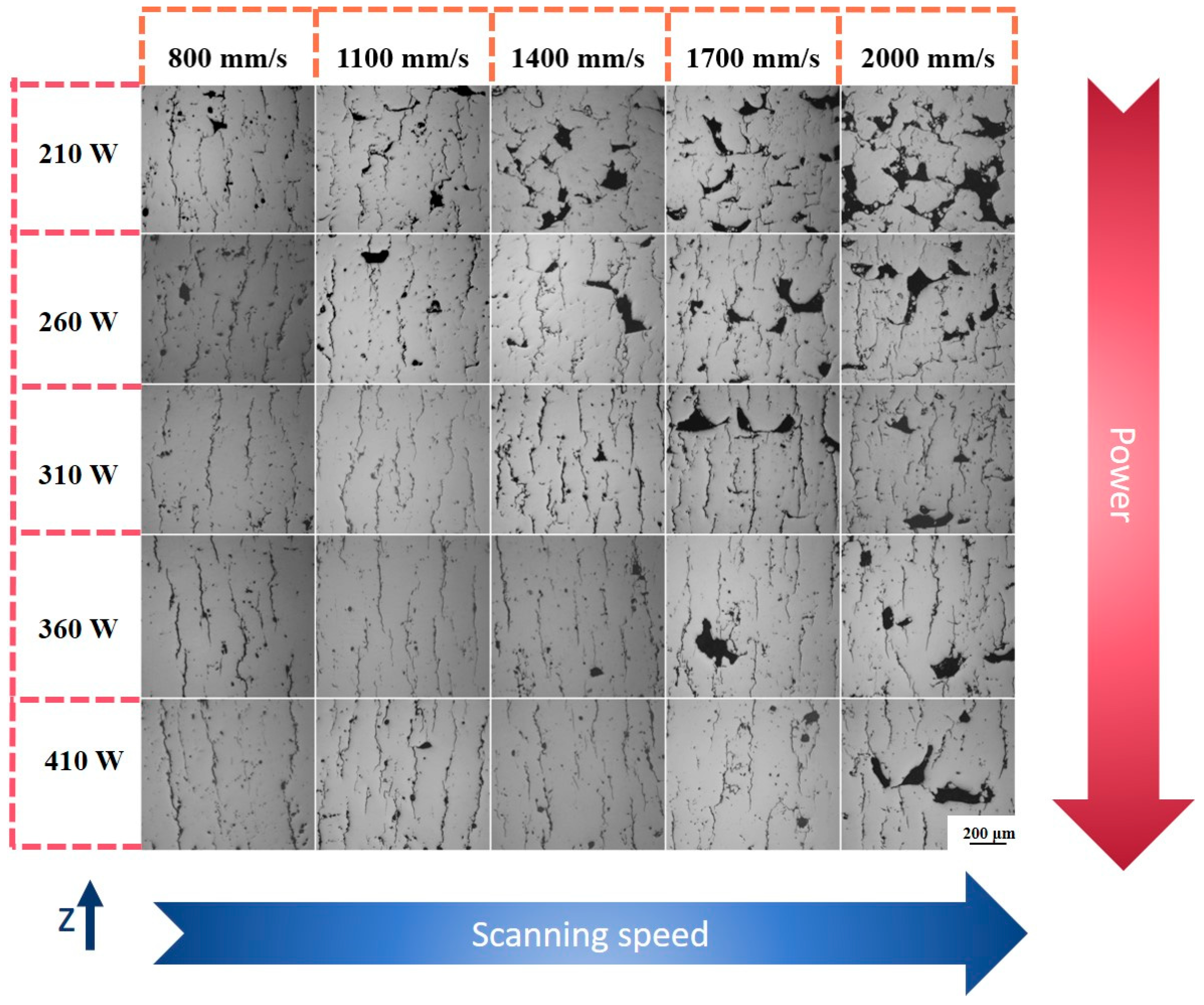 Micromachines 15 01121 g005