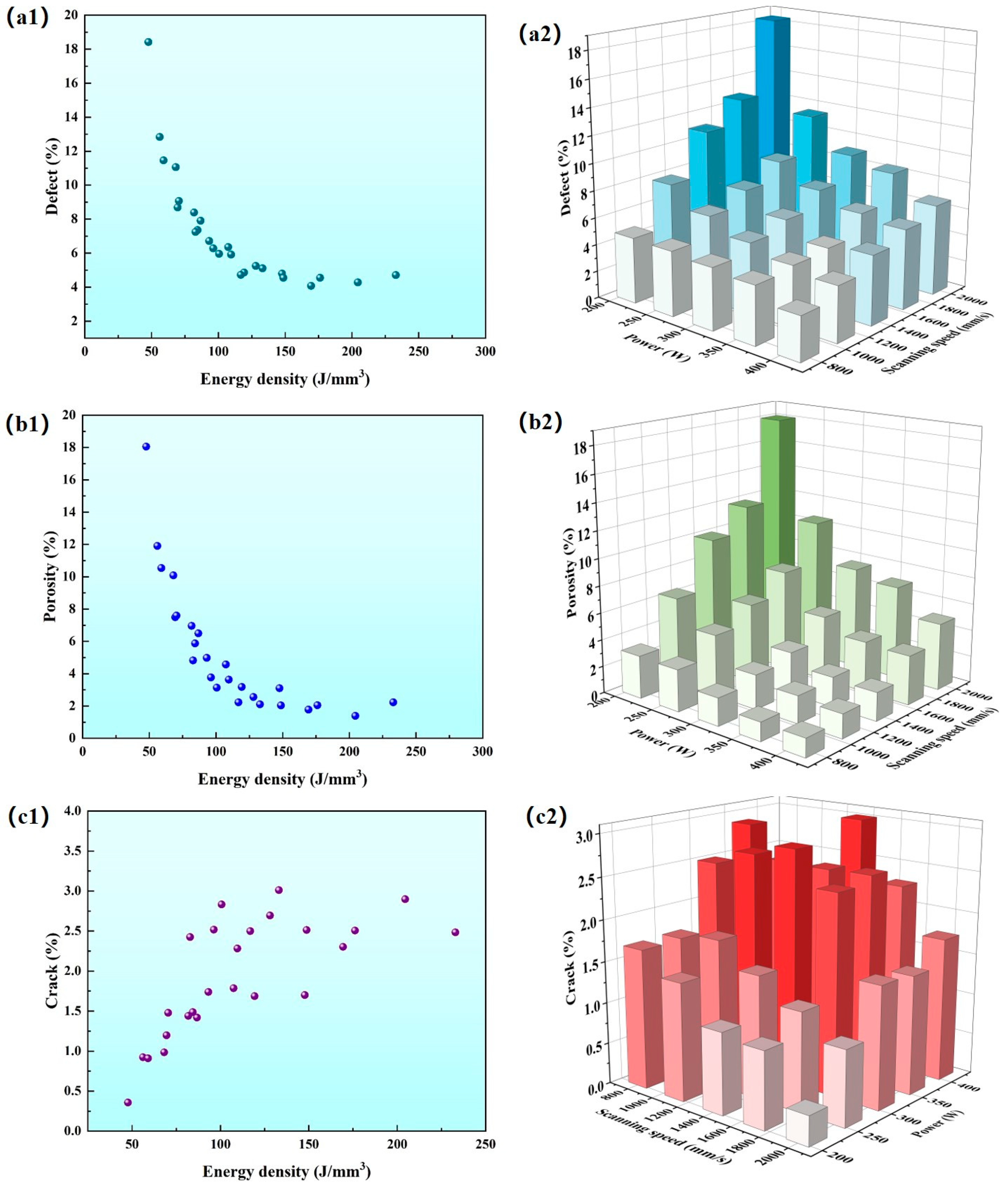 Micromachines 15 01121 g006