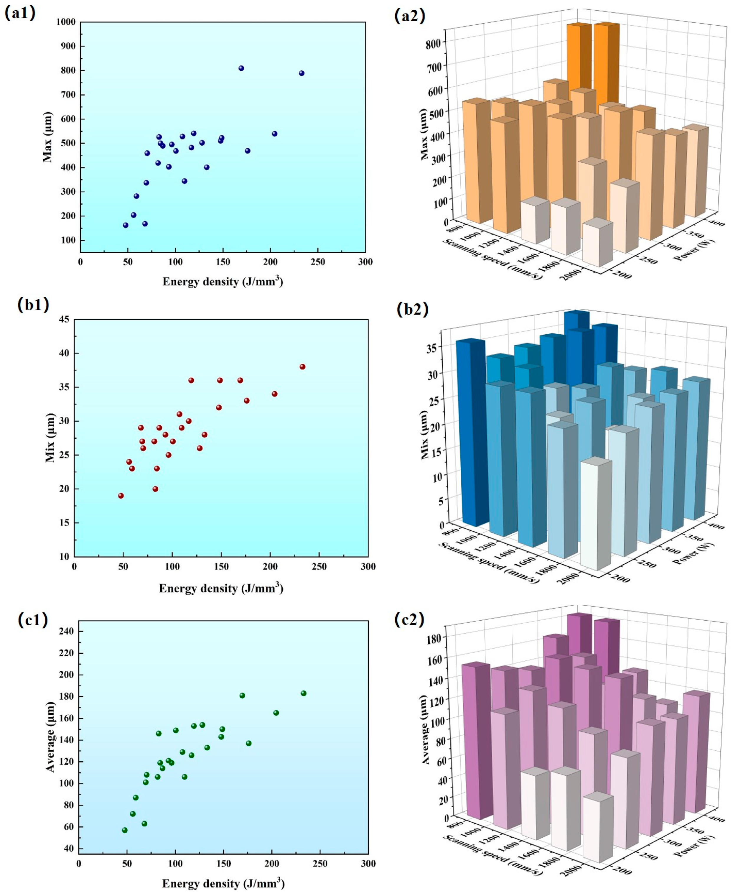 Micromachines 15 01121 g008