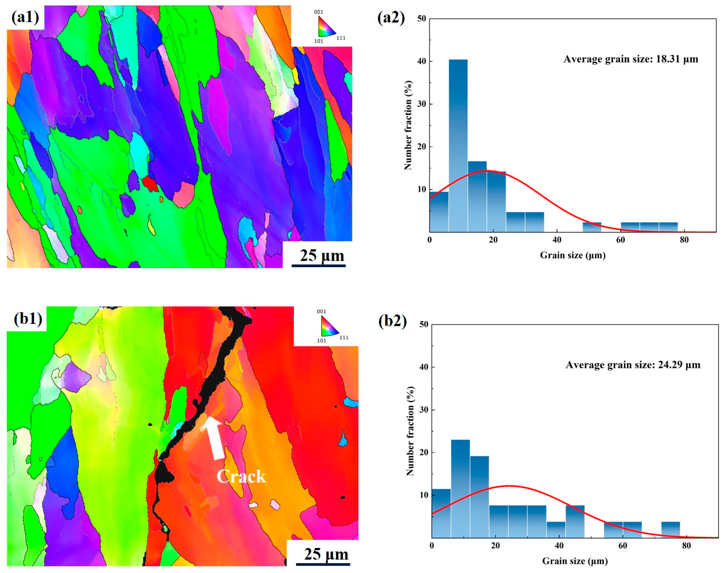 Micromachines 15 01121 g010