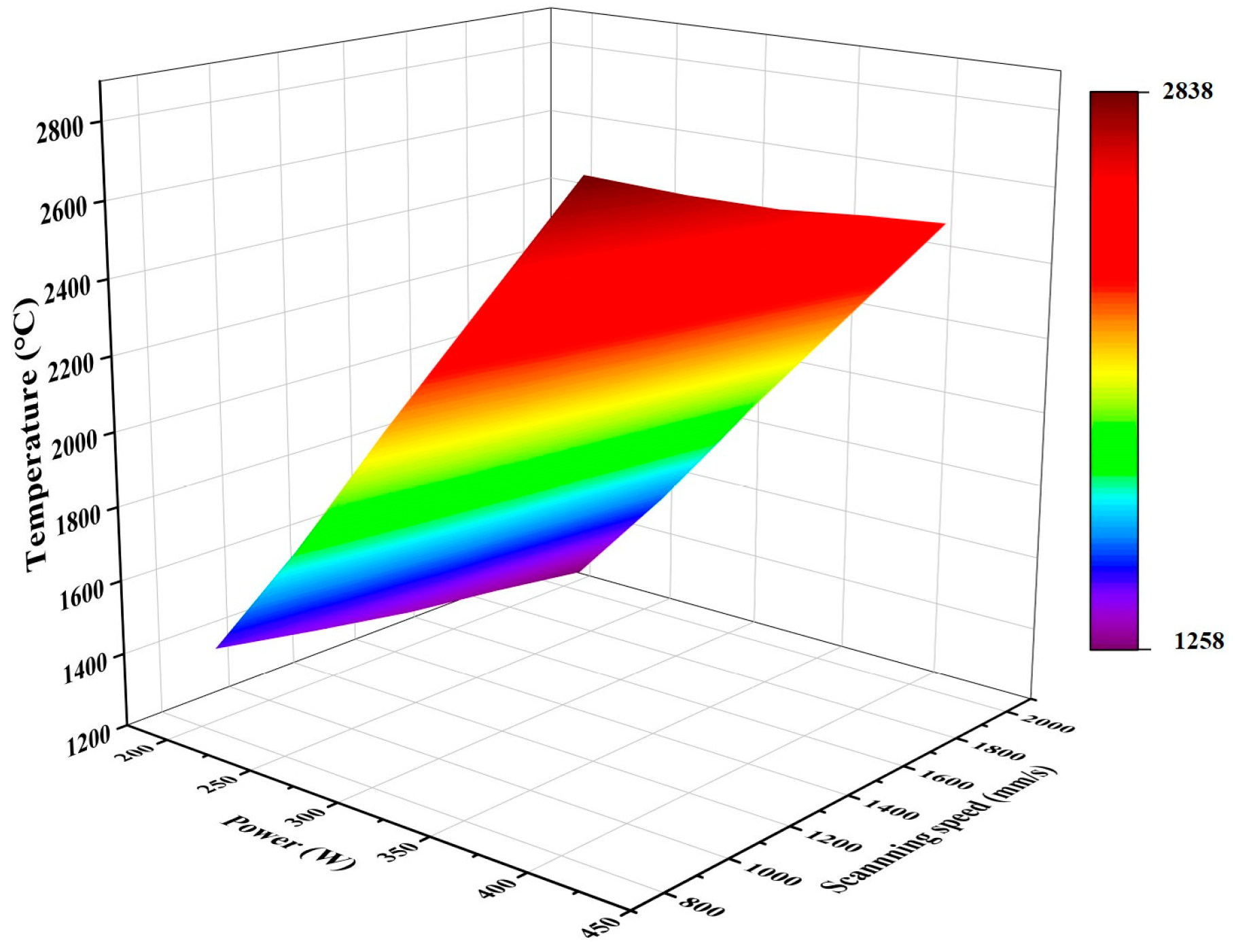 Micromachines 15 01121 g014