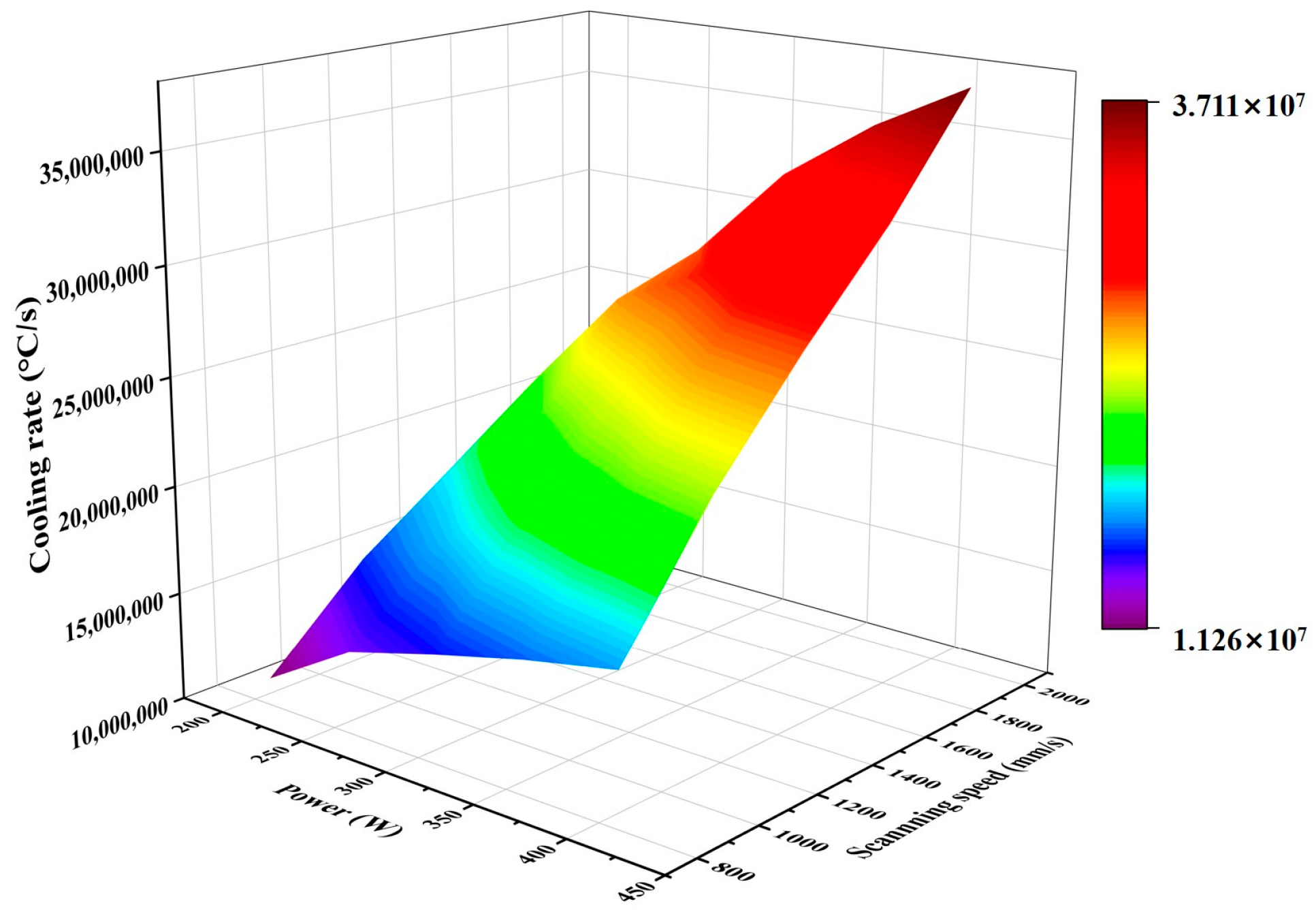 Micromachines 15 01121 g015