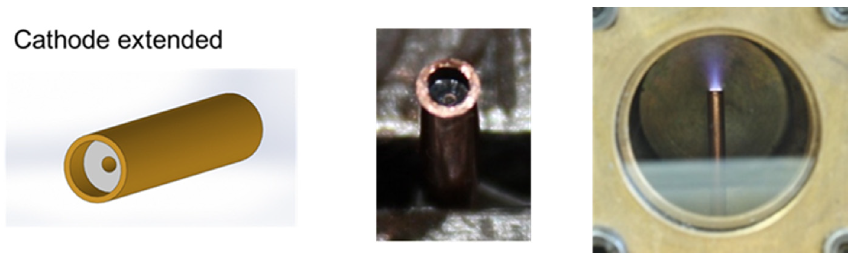 Micromachines 15 01123 g010