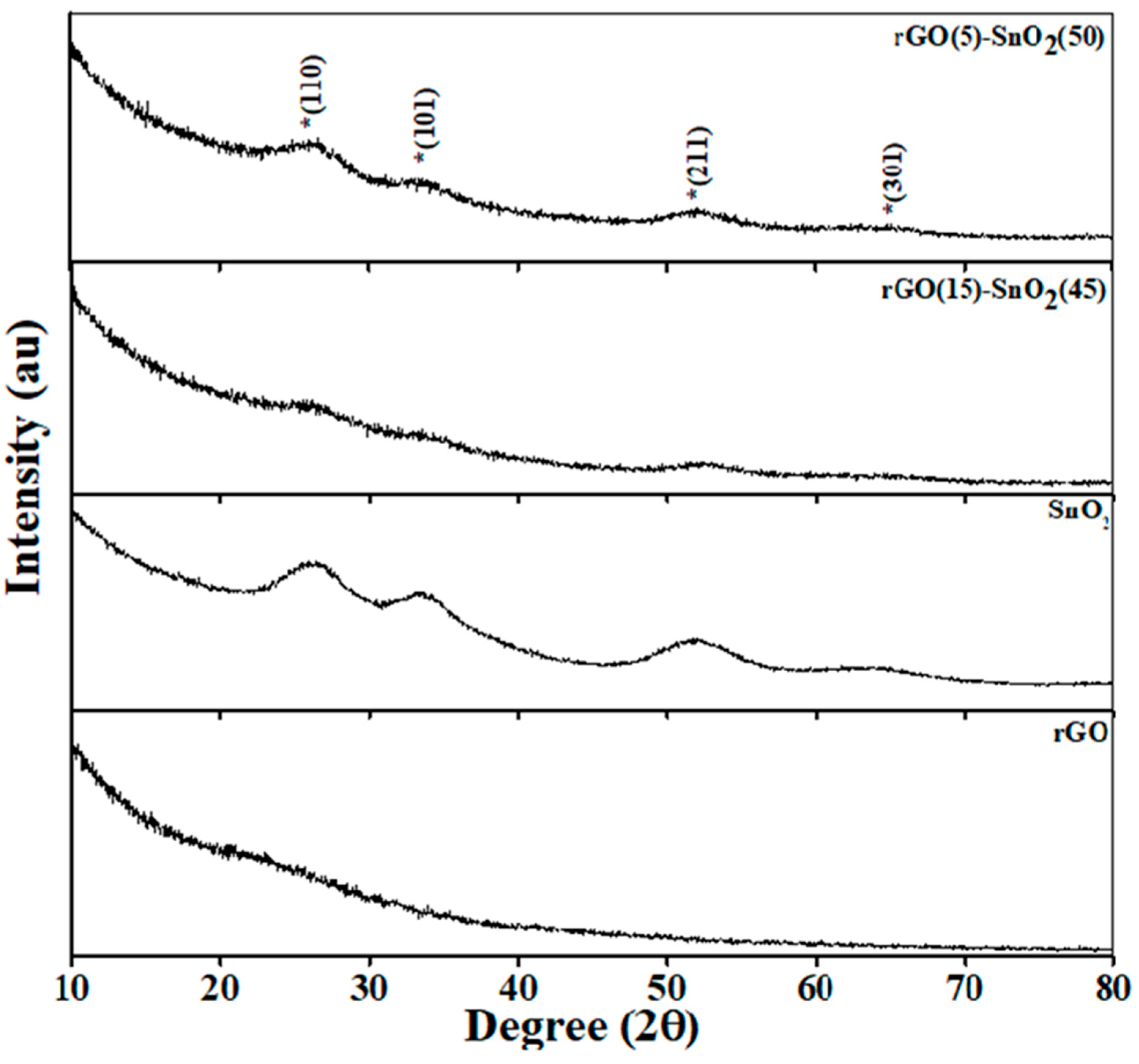 Micromachines 15 01125 g001