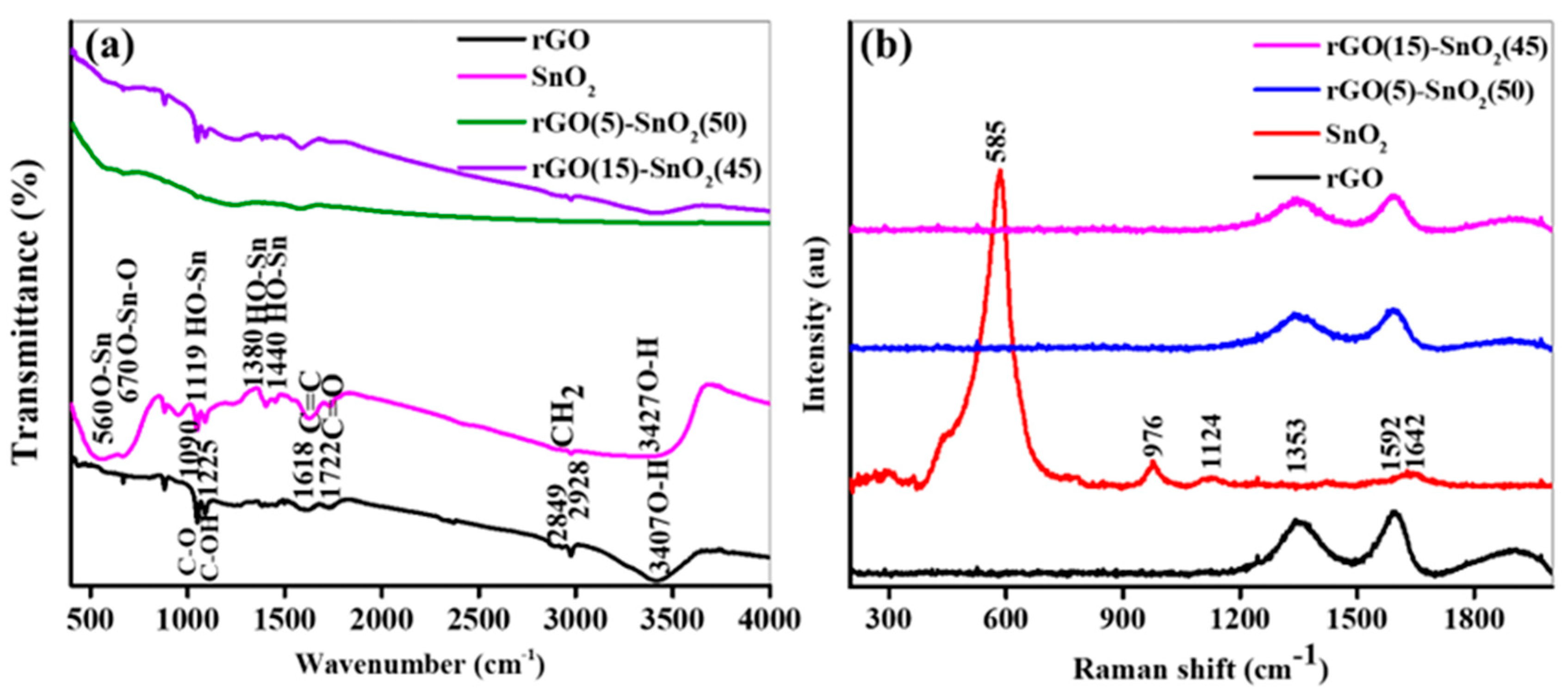 Micromachines 15 01125 g003
