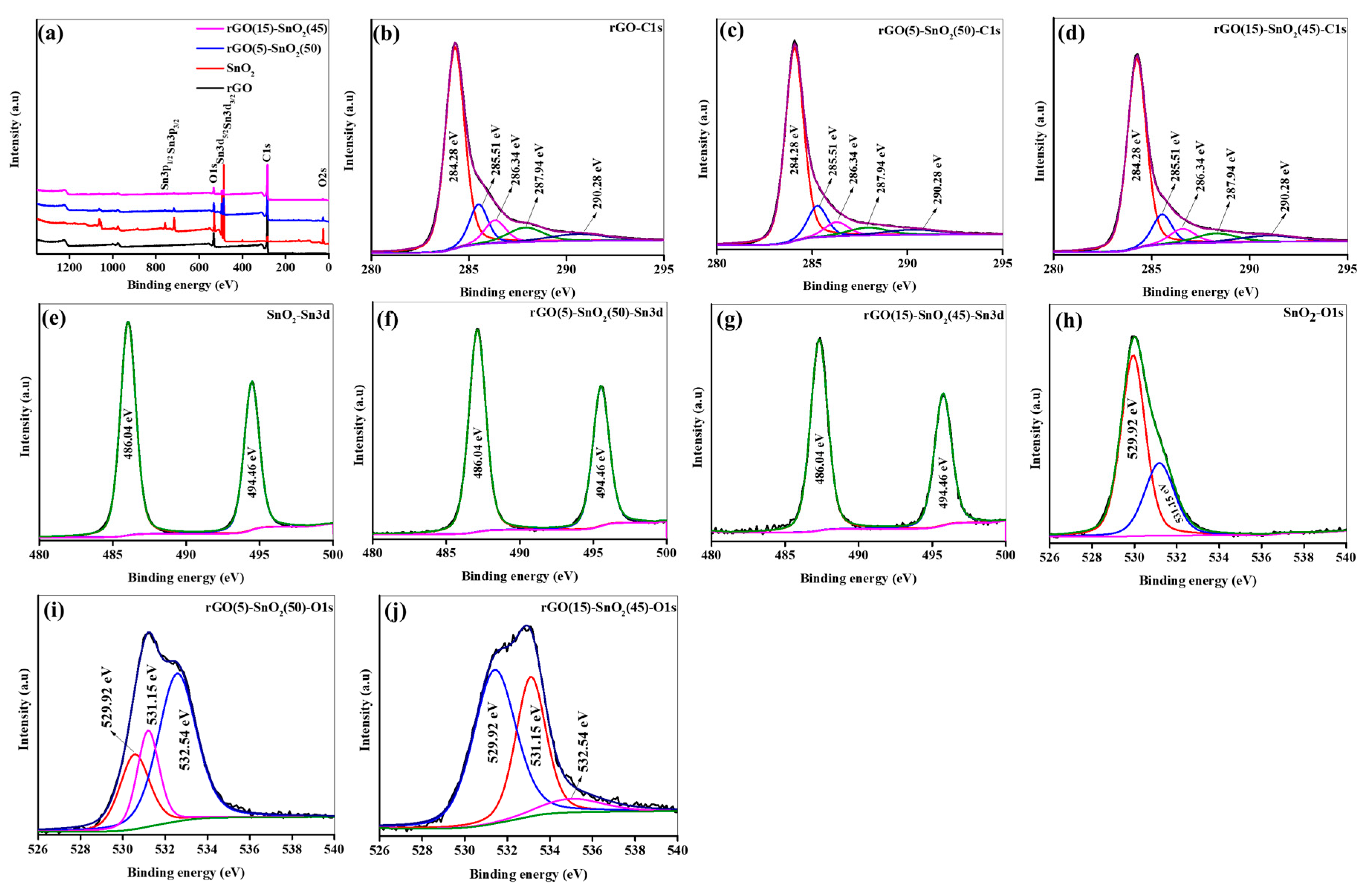 Micromachines 15 01125 g004