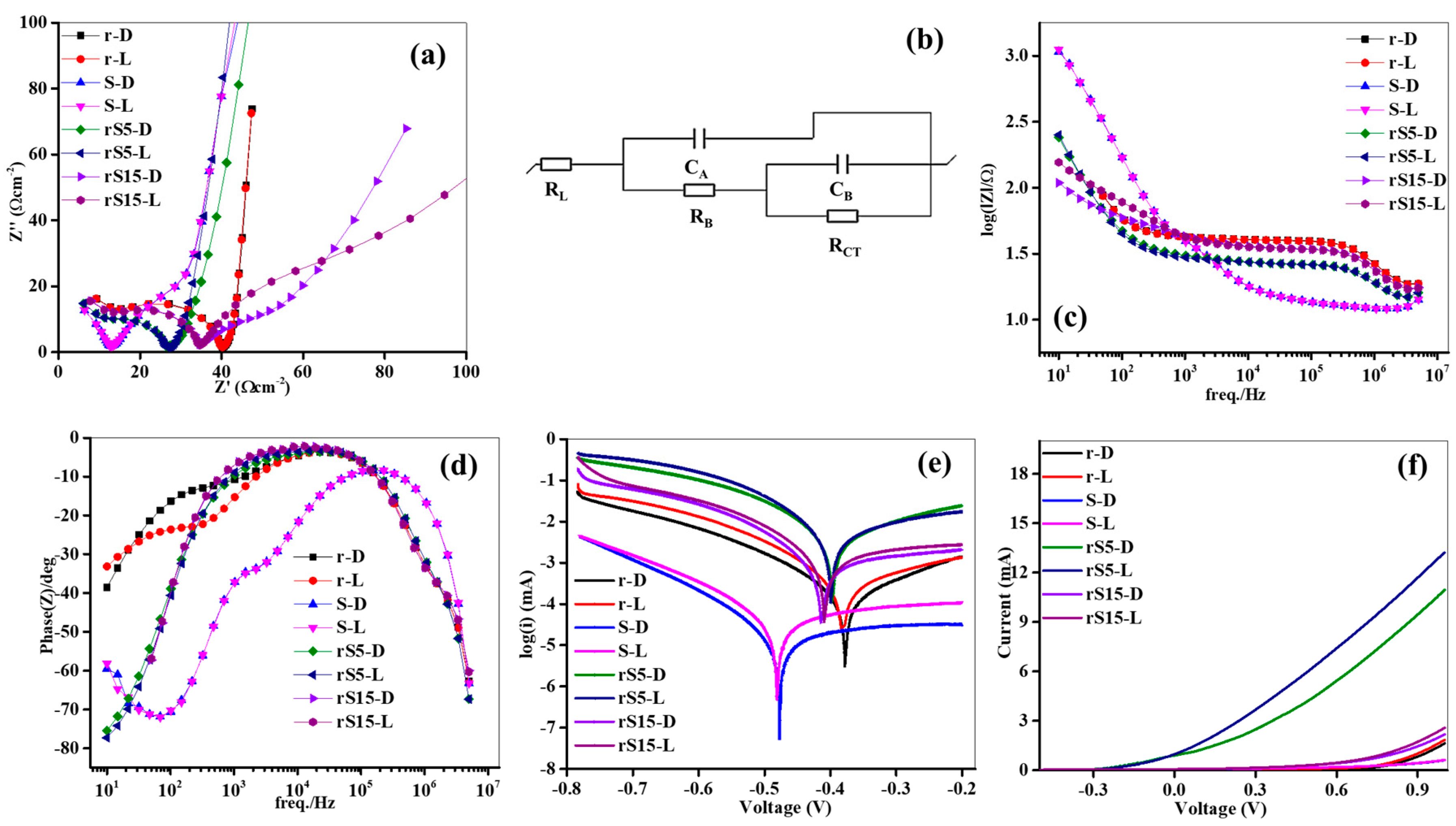 Micromachines 15 01125 g005