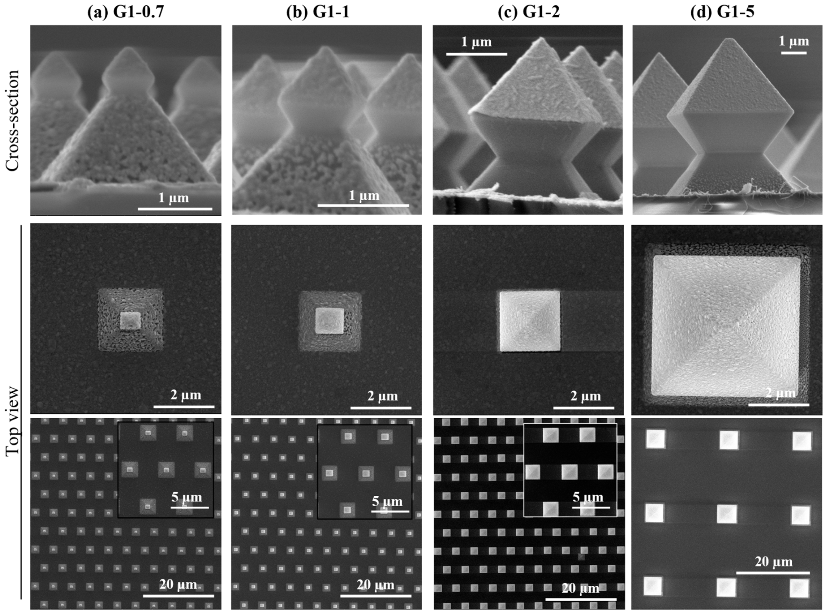 Micromachines 15 01129 g004