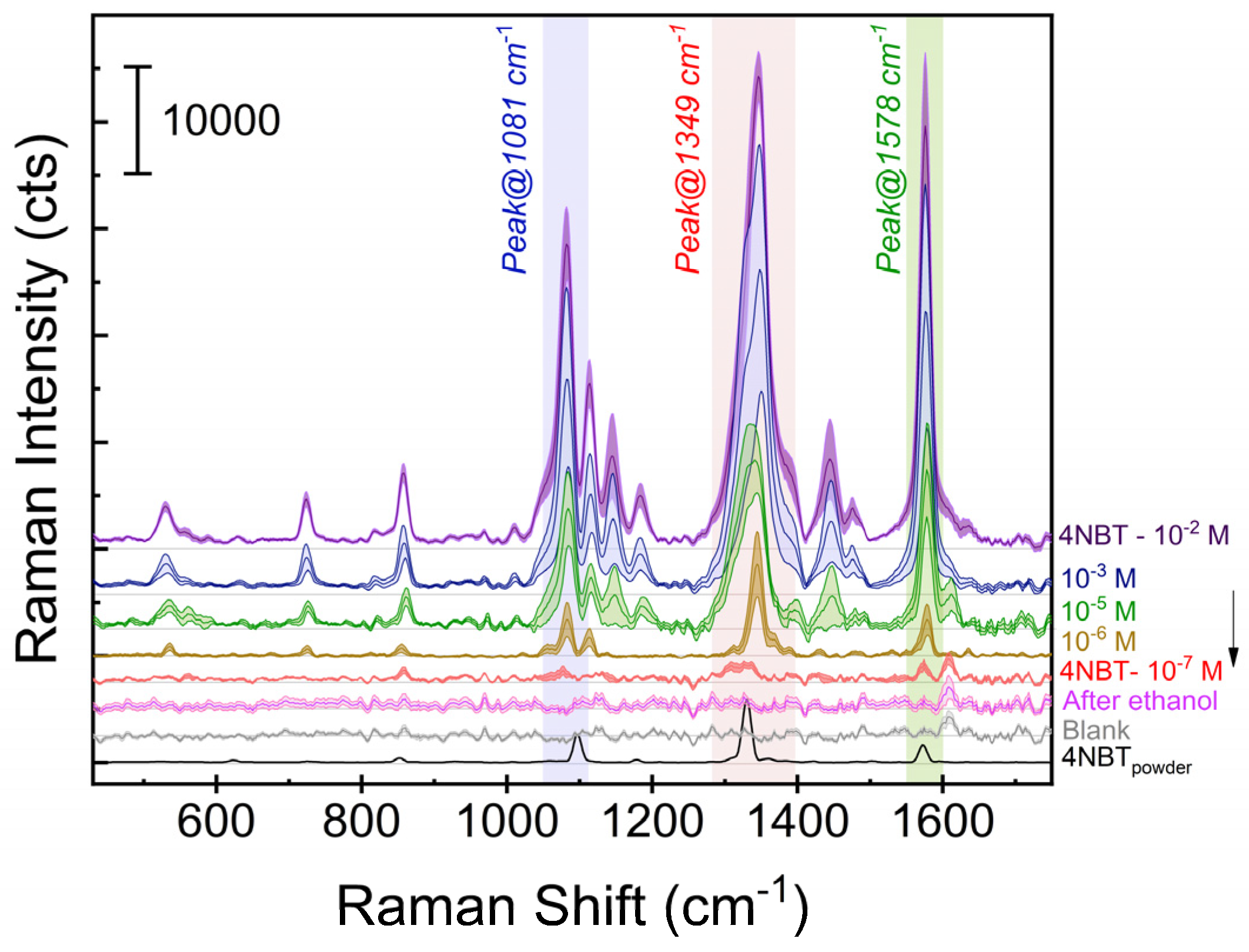 Micromachines 15 01129 g007