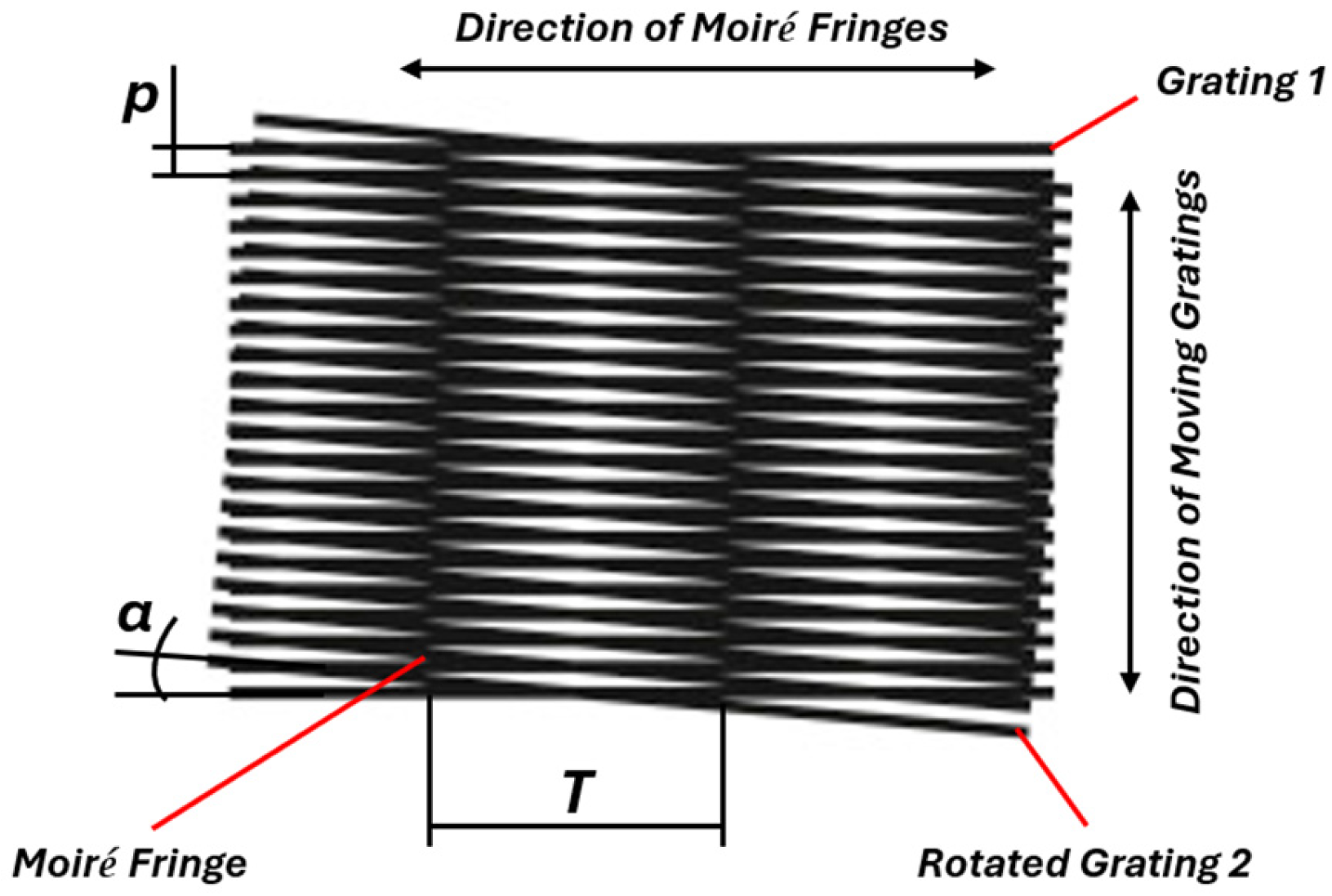 Micromachines 15 01130 g002 Micromachines 15 01130 g002