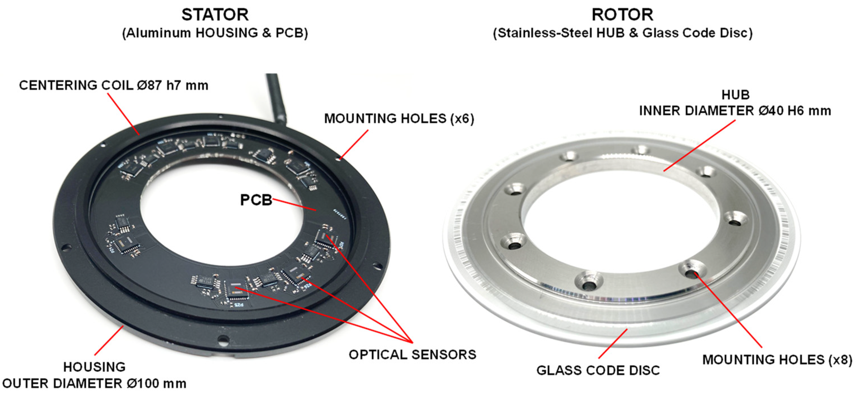 Micromachines 15 01130 g005 Micromachines 15 01130 g005