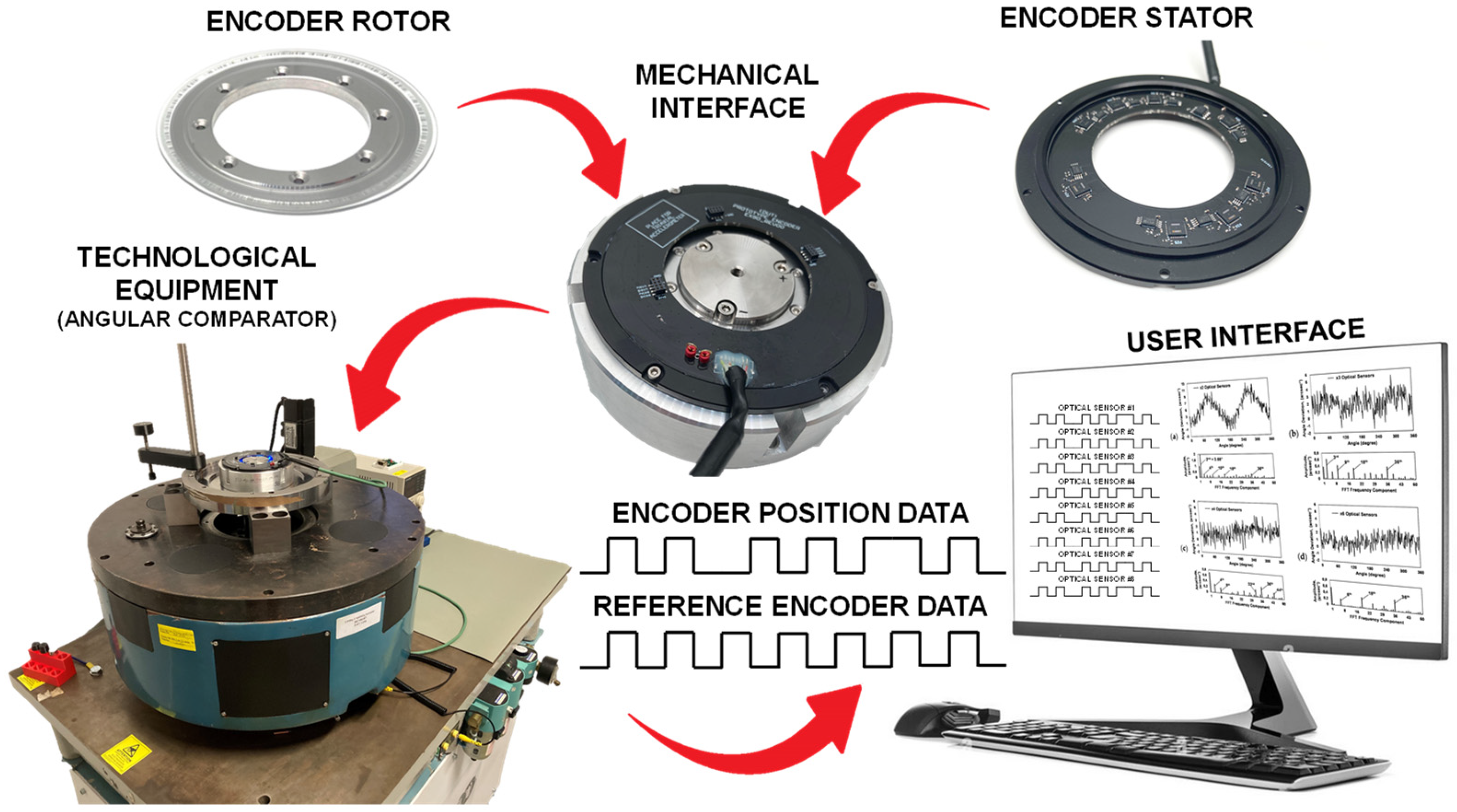 Micromachines 15 01130 g007 Micromachines 15 01130 g007