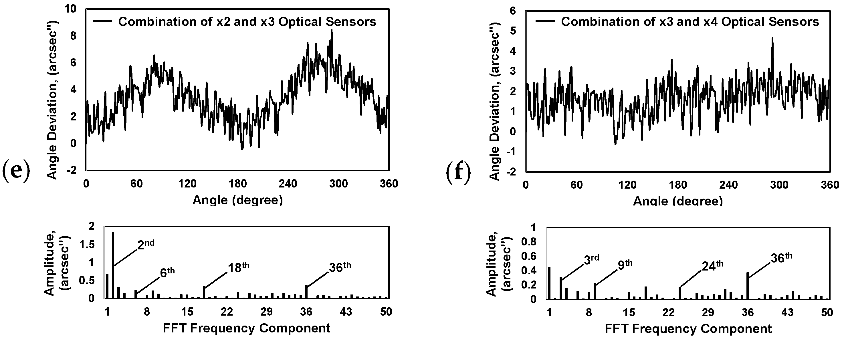 Micromachines 15 01130 g010b Micromachines 15 01130 g010b