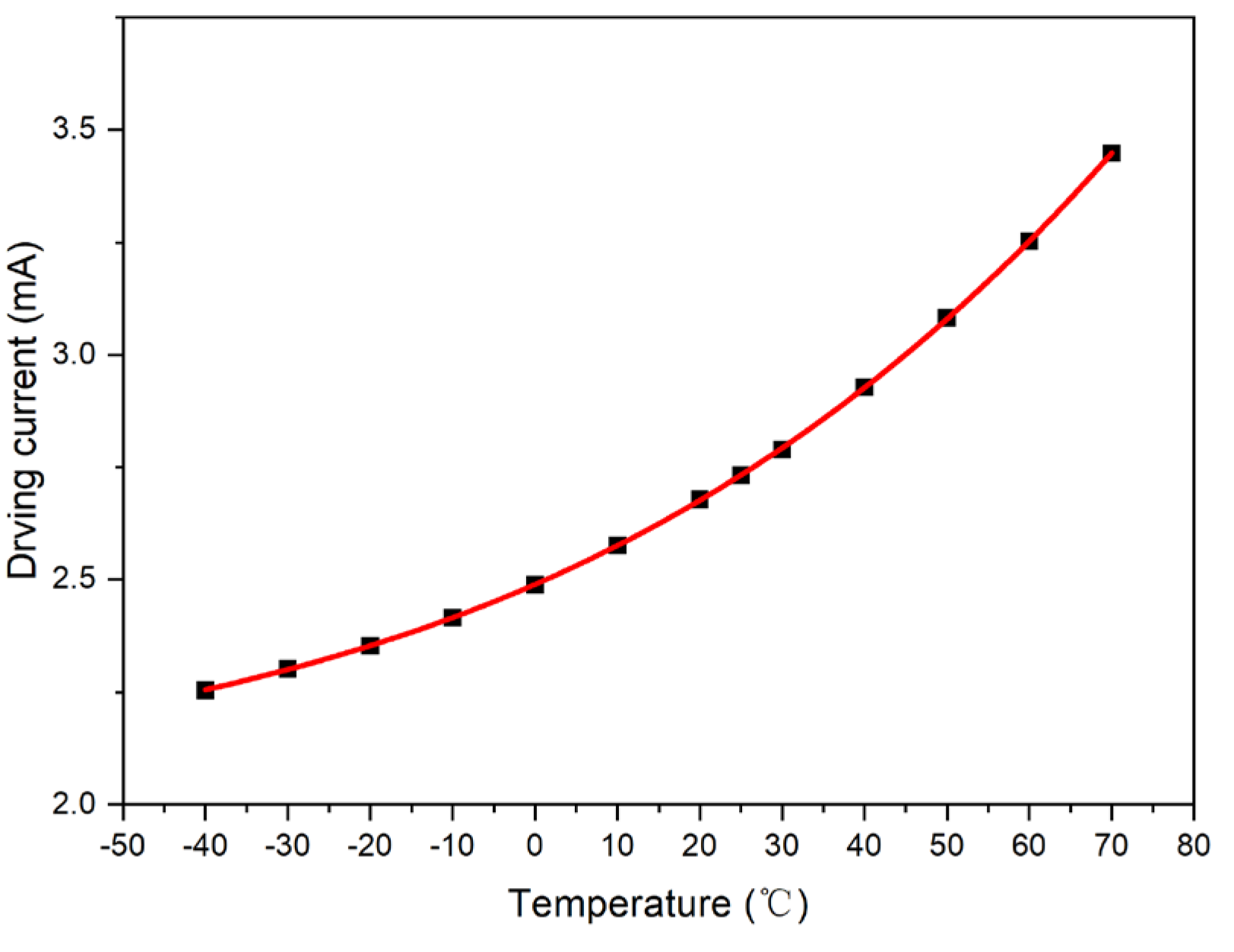 Micromachines 15 01131 g017