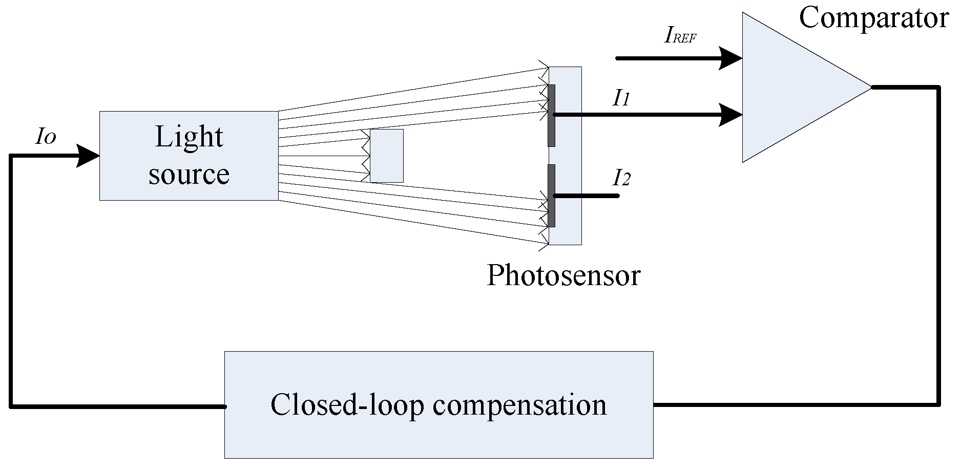 Micromachines 15 01131 g021