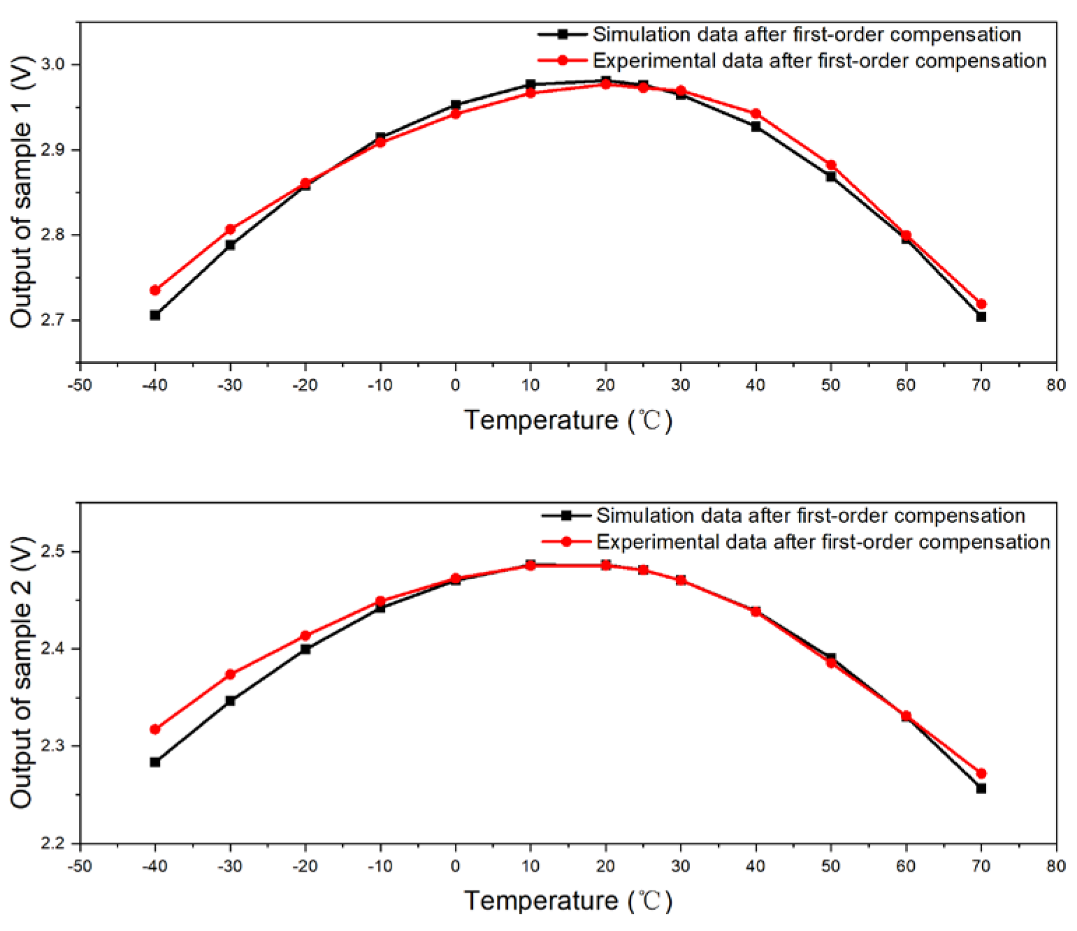 Micromachines 15 01131 g024