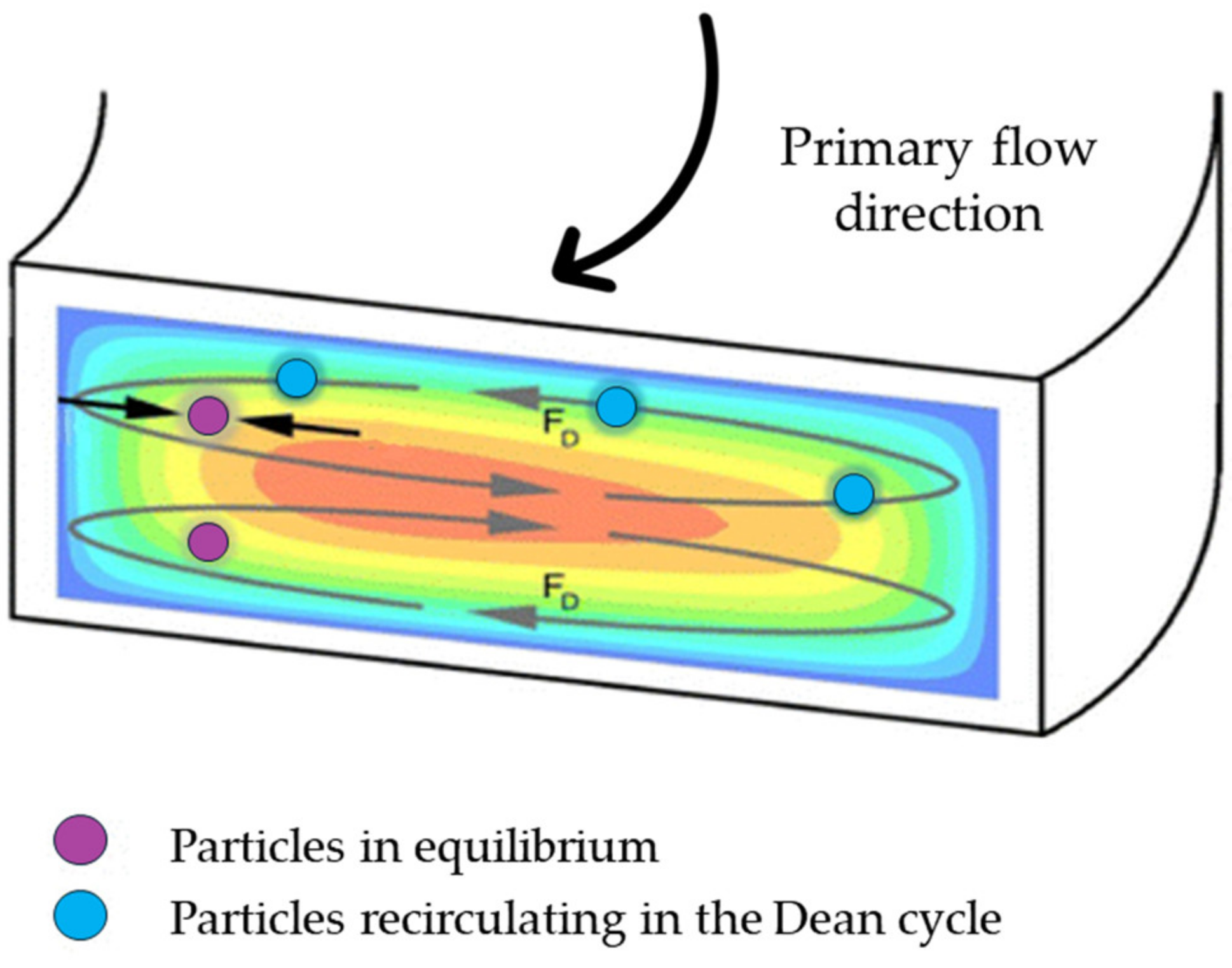 Micromachines 15 01135 g003