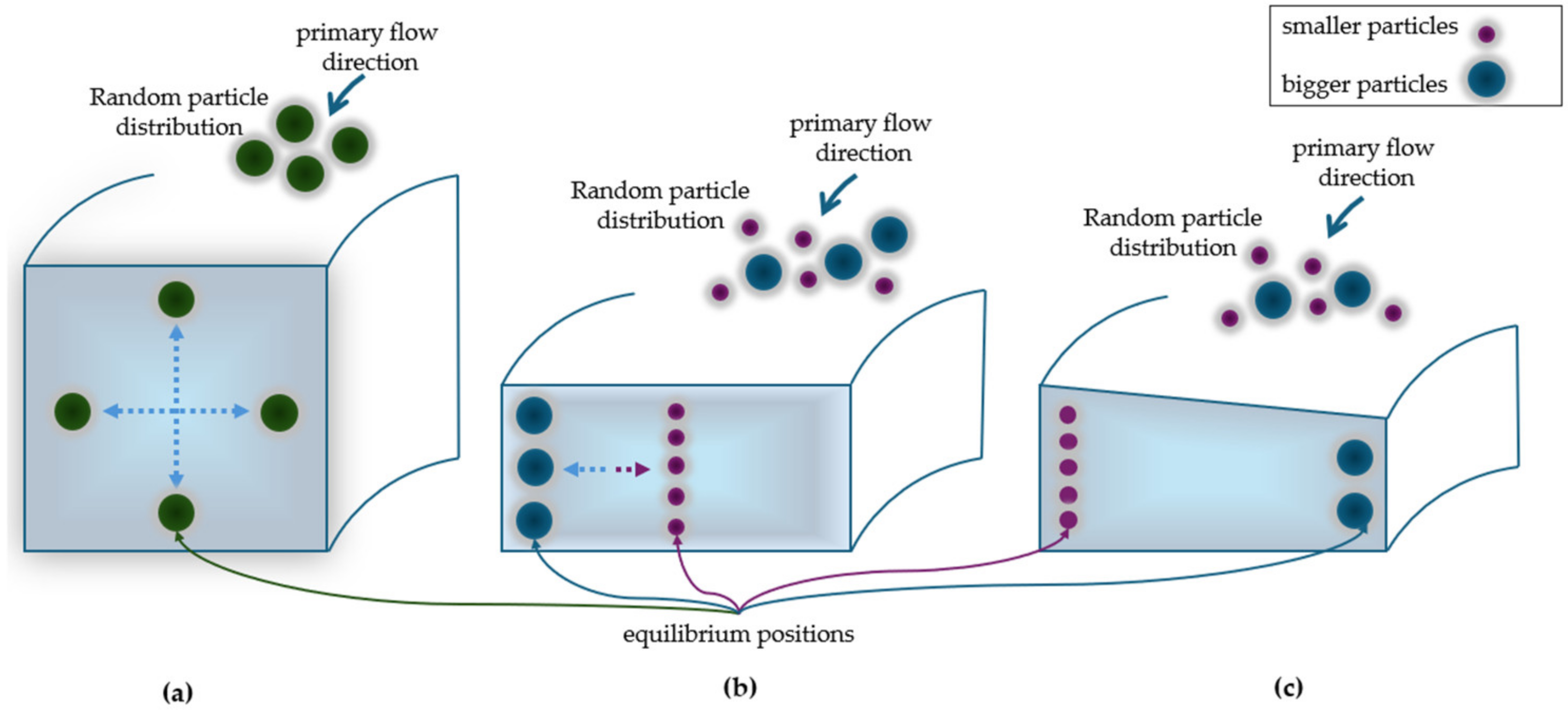 Micromachines 15 01135 g004