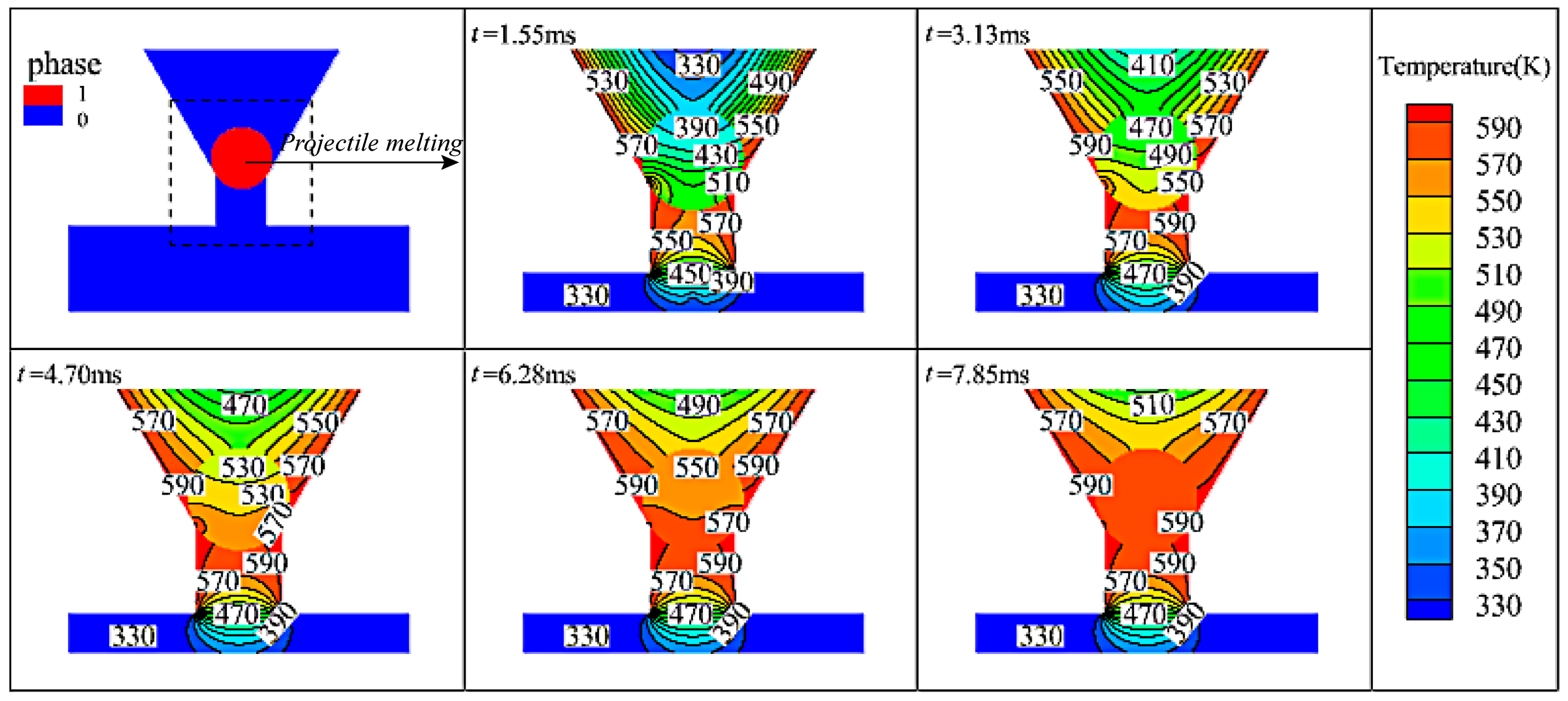 Micromachines 15 01139 g006