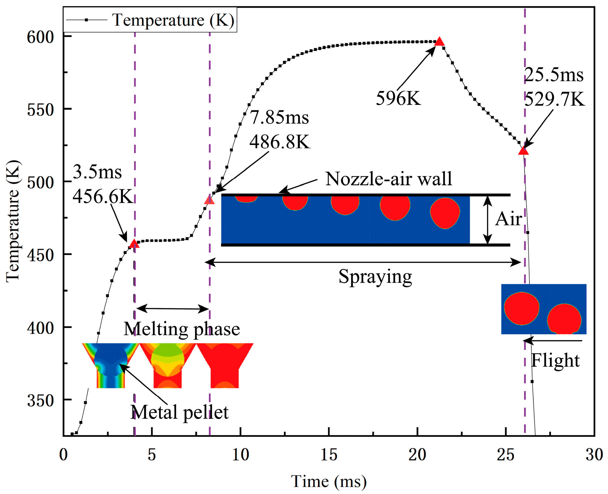 Micromachines 15 01139 g007