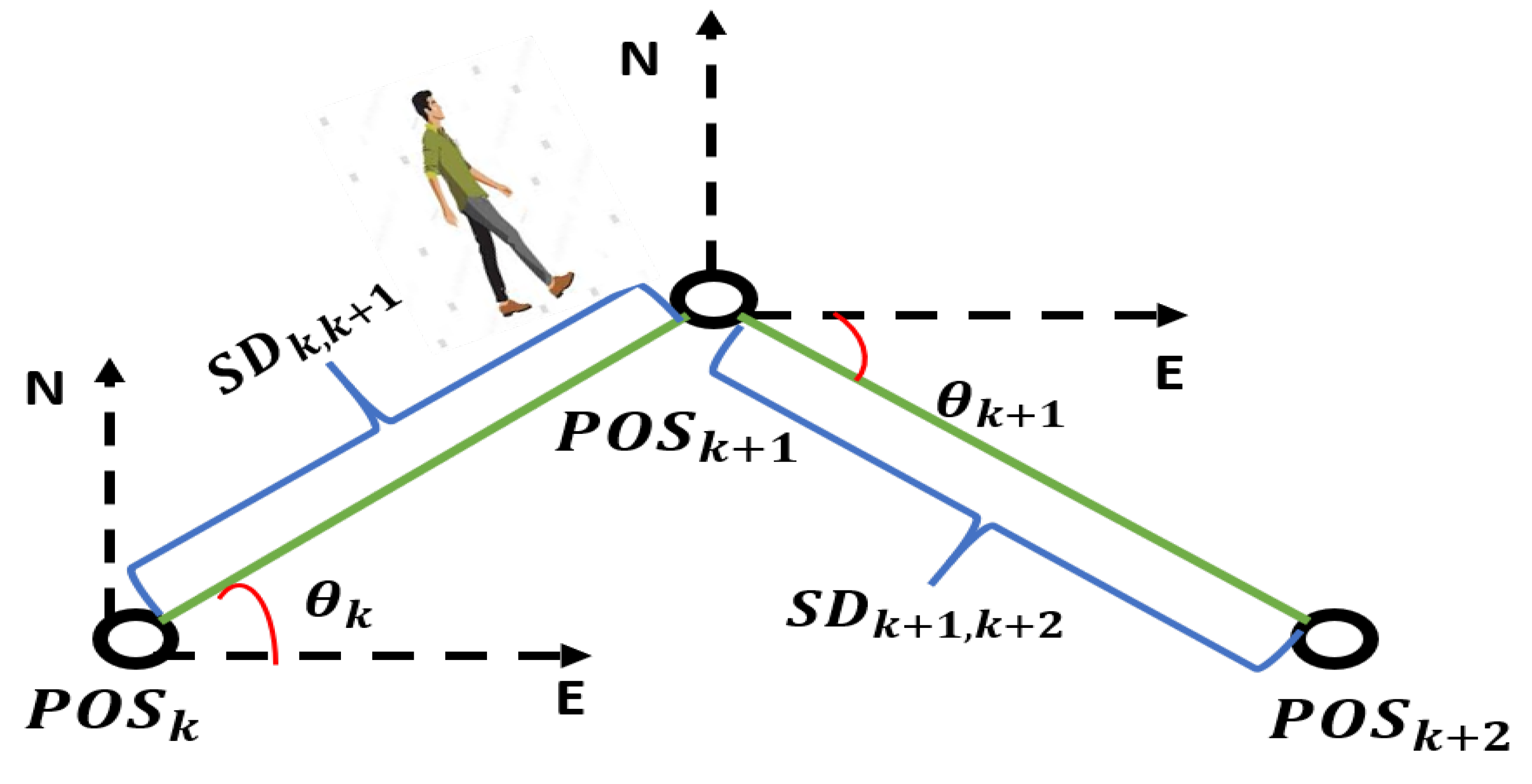 Micromachines 15 01141 g002