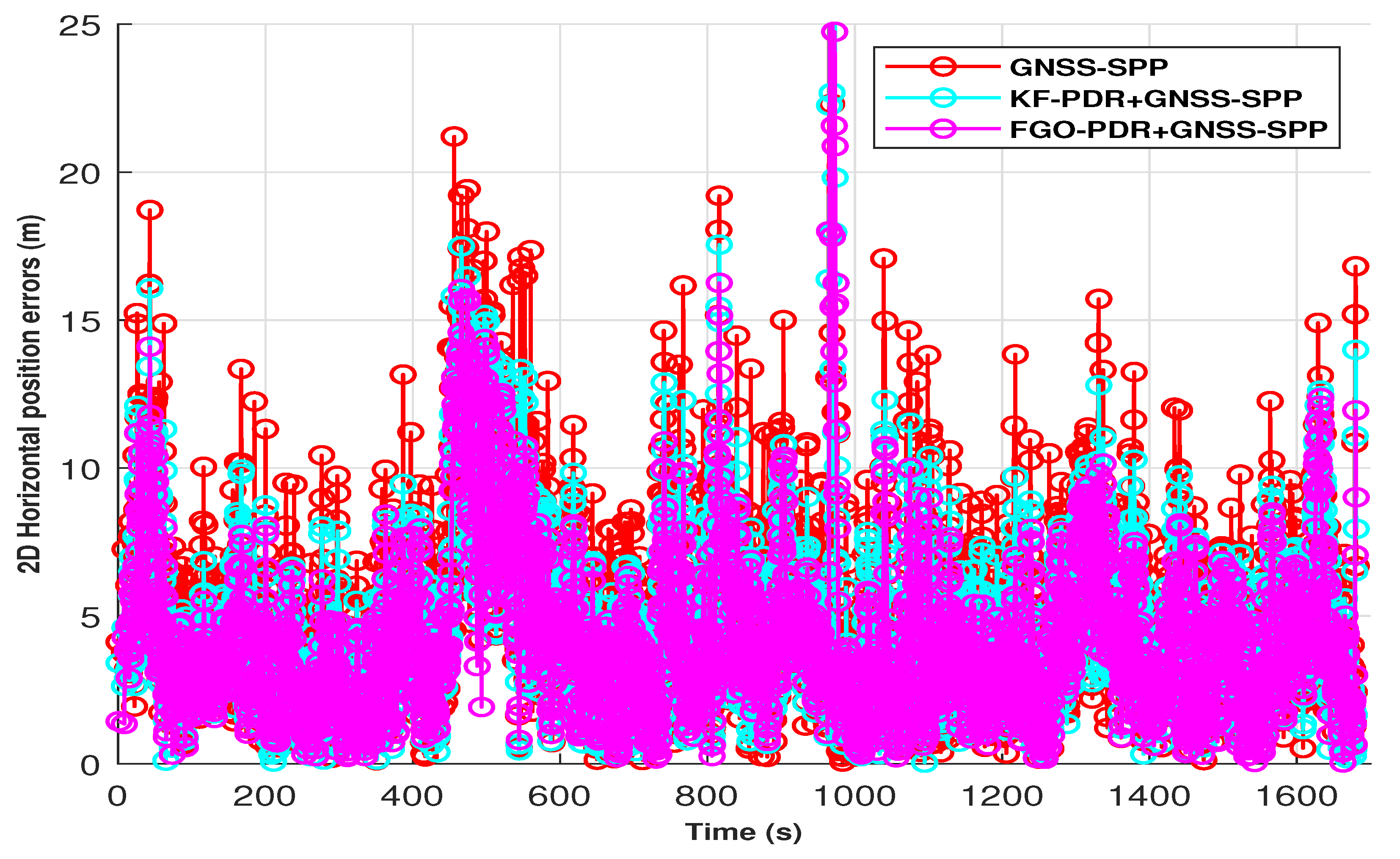 Micromachines 15 01141 g007
