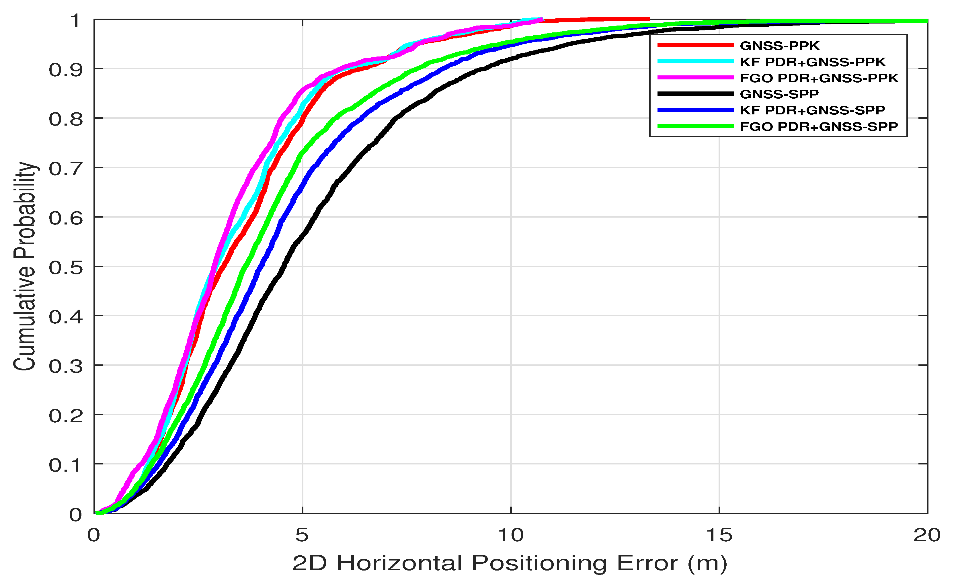 Micromachines 15 01141 g008
