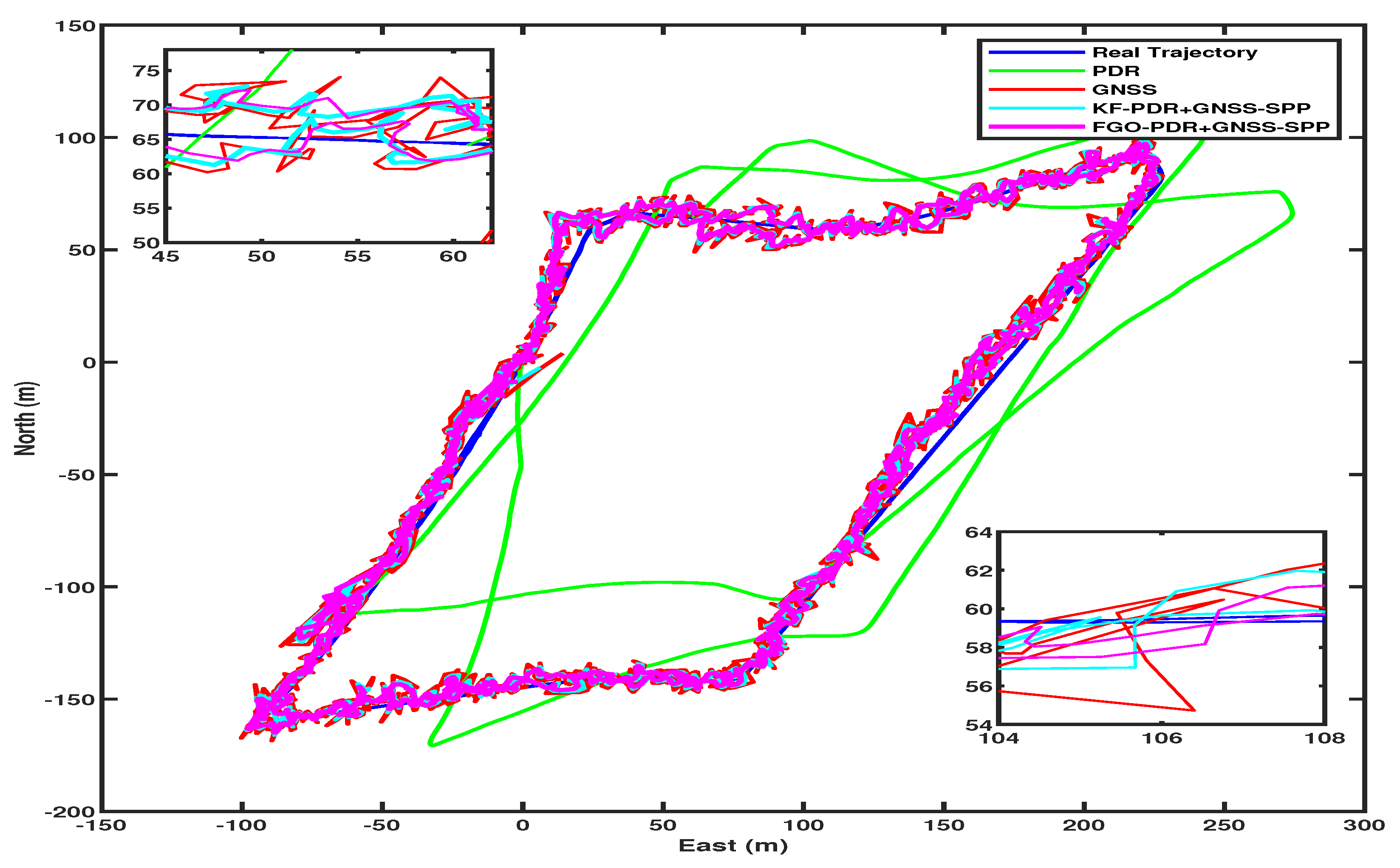 Micromachines 15 01141 g009